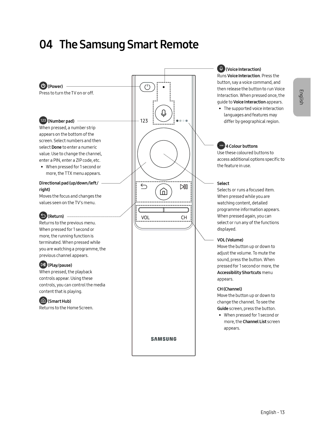 Samsung QE55Q7CAMUXRU, QE49Q7CAMUXRU, QE65Q7CAMUXRU manual Samsung Smart Remote 