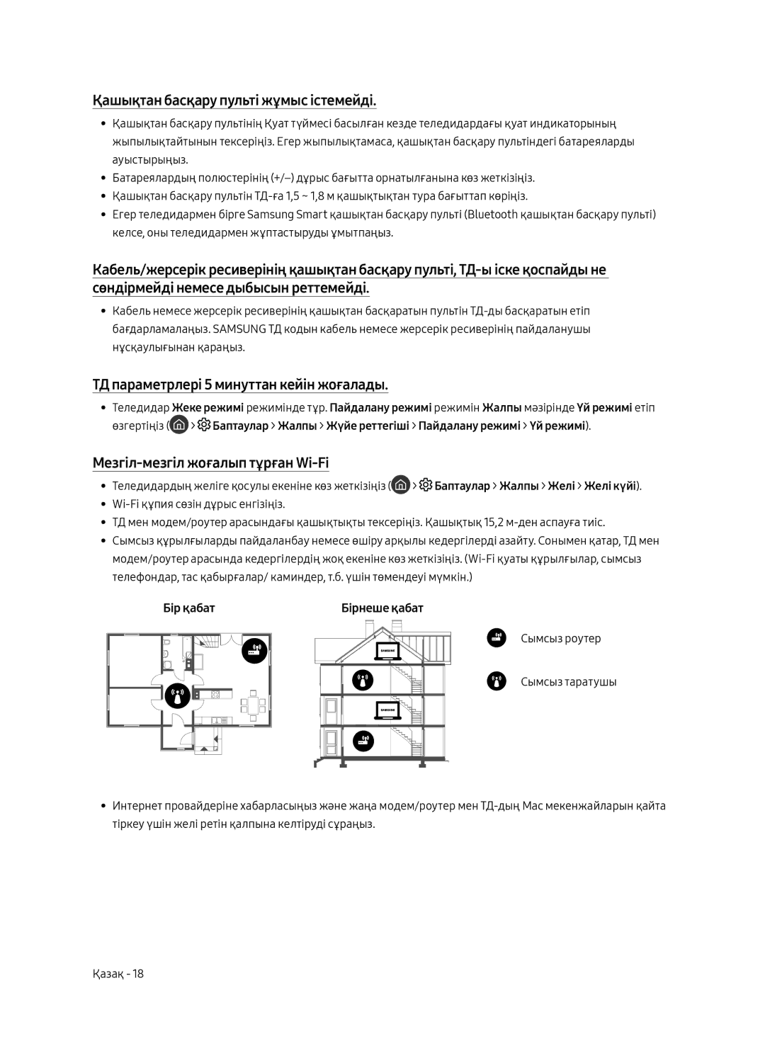 Samsung QE49Q7CAMUXRU, QE55Q7CAMUXRU Қашықтан басқару пульті жұмыс істемейді, ТД параметрлері 5 минуттан кейін жоғалады 