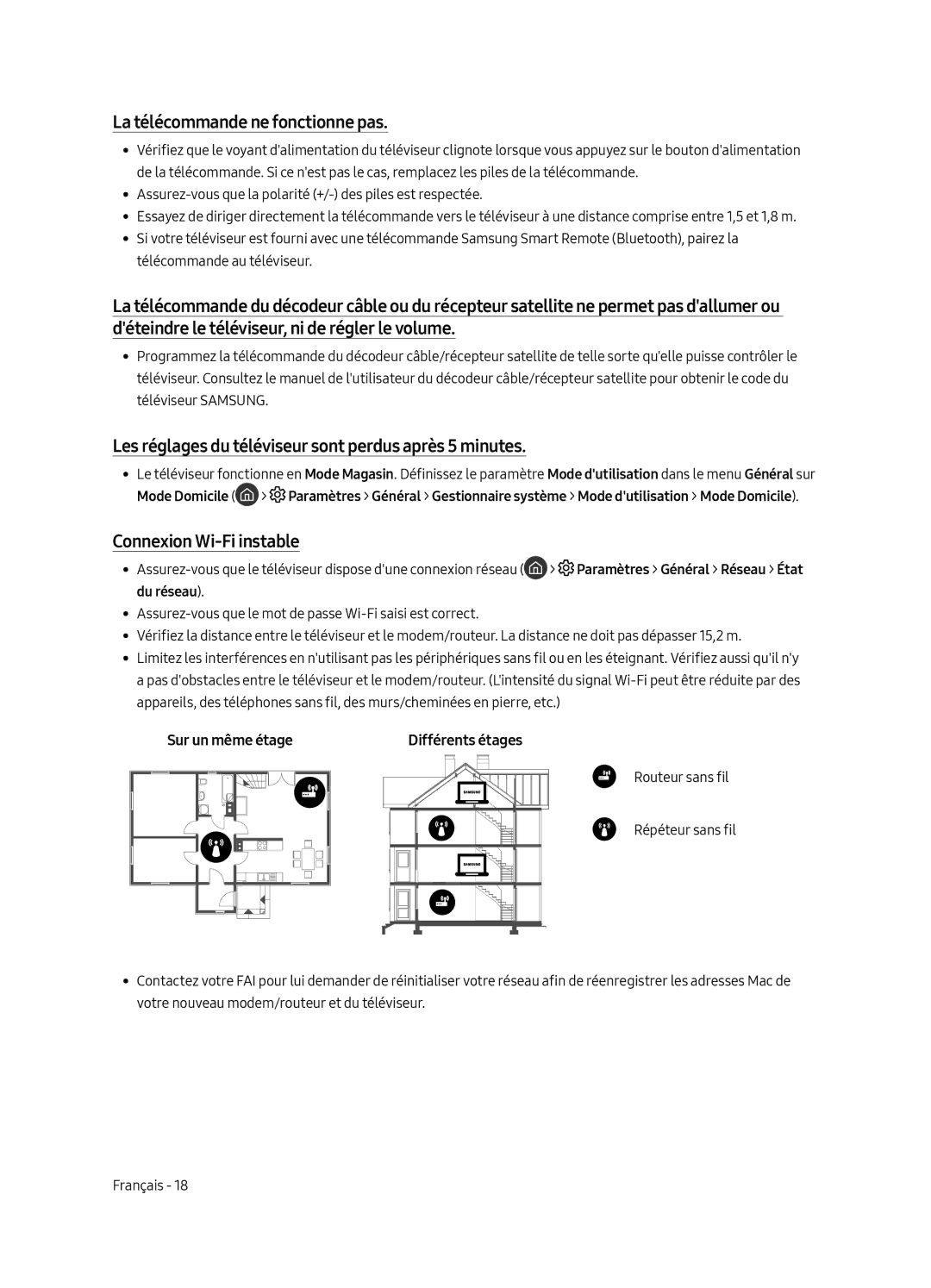 Samsung QE55Q7FAMTXXH manual La télécommande ne fonctionne pas, Les réglages du téléviseur sont perdus après 5 minutes 