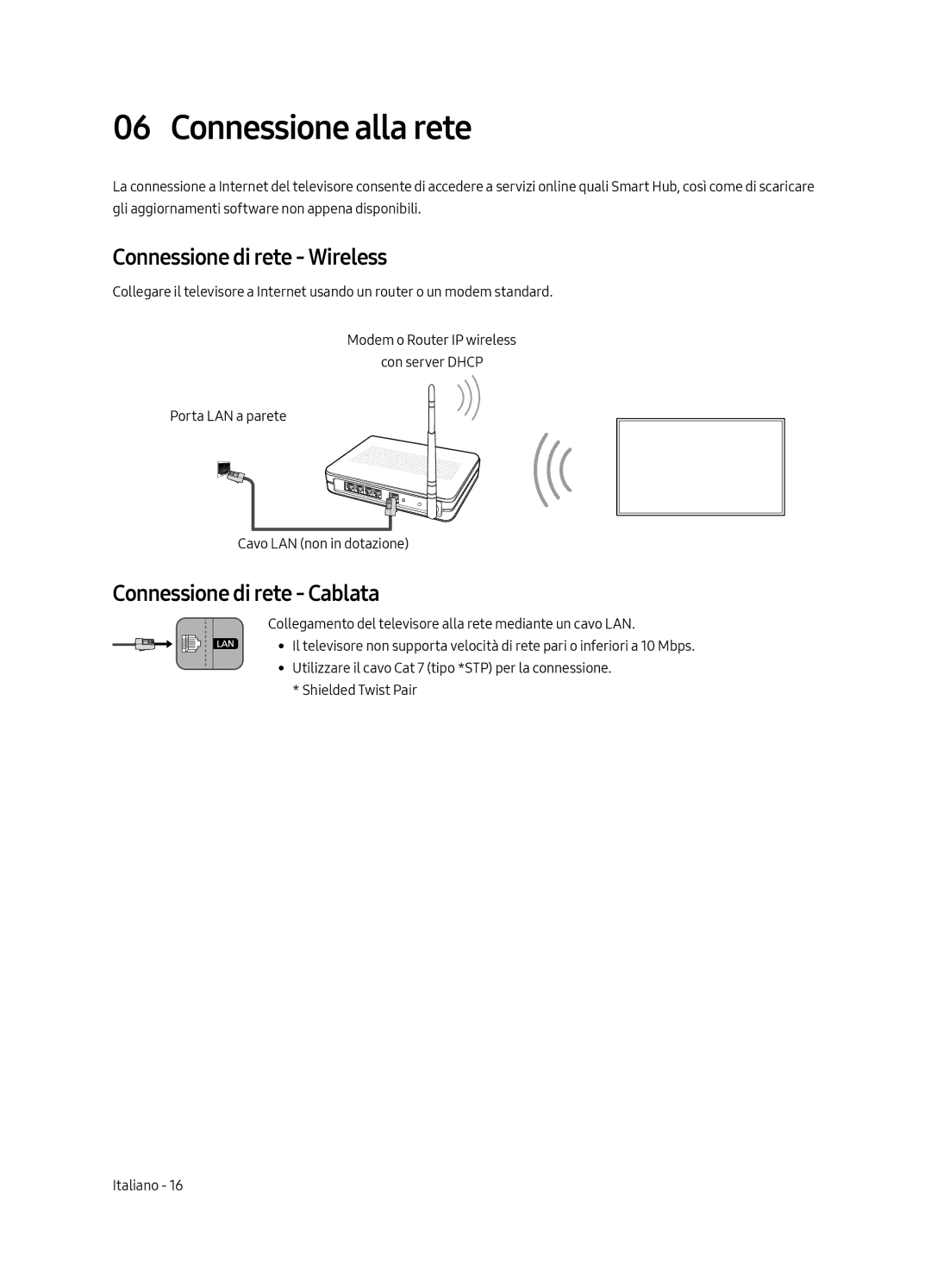 Samsung QE65Q7FGMTXZG, QE49Q7FAMTXZG manual Connessione alla rete, Connessione di rete Wireless, Connessione di rete Cablata 