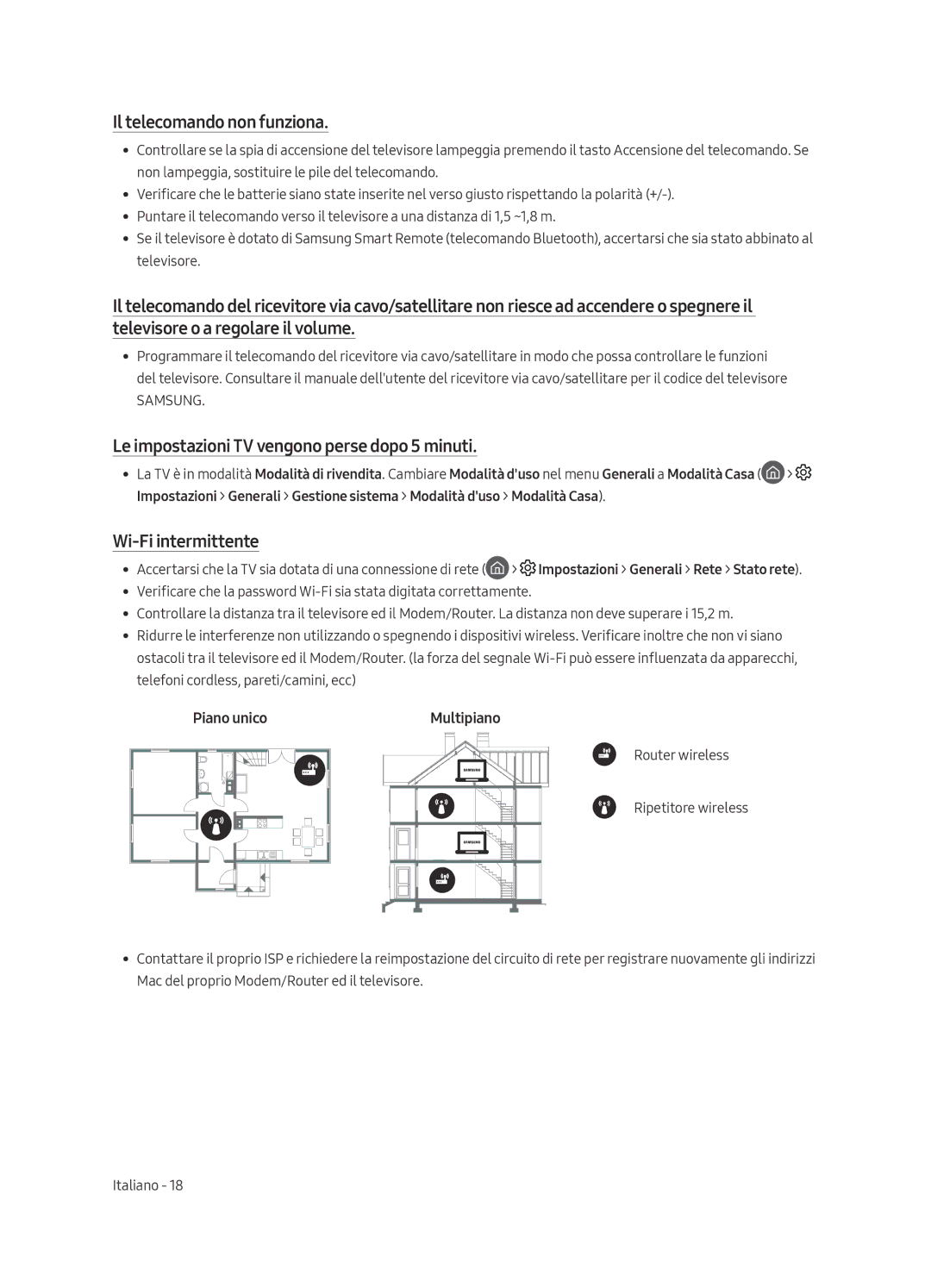 Samsung QE55Q7FAMTXZG Il telecomando non funziona, Le impostazioni TV vengono perse dopo 5 minuti, Wi-Fi intermittente 