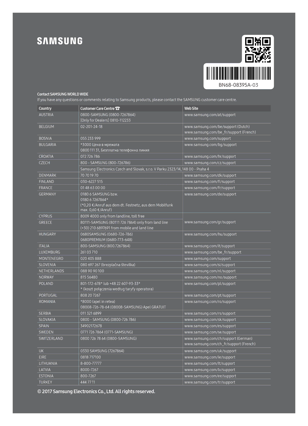 Samsung QE49Q7FGMTXZG, QE49Q7FAMTXZG, QE65Q7FAMTXZG, QE75Q7FGMTXZG, QE65Q7FGMTXZG, QE55Q7FGMTXZG Contact Samsung World Wide 