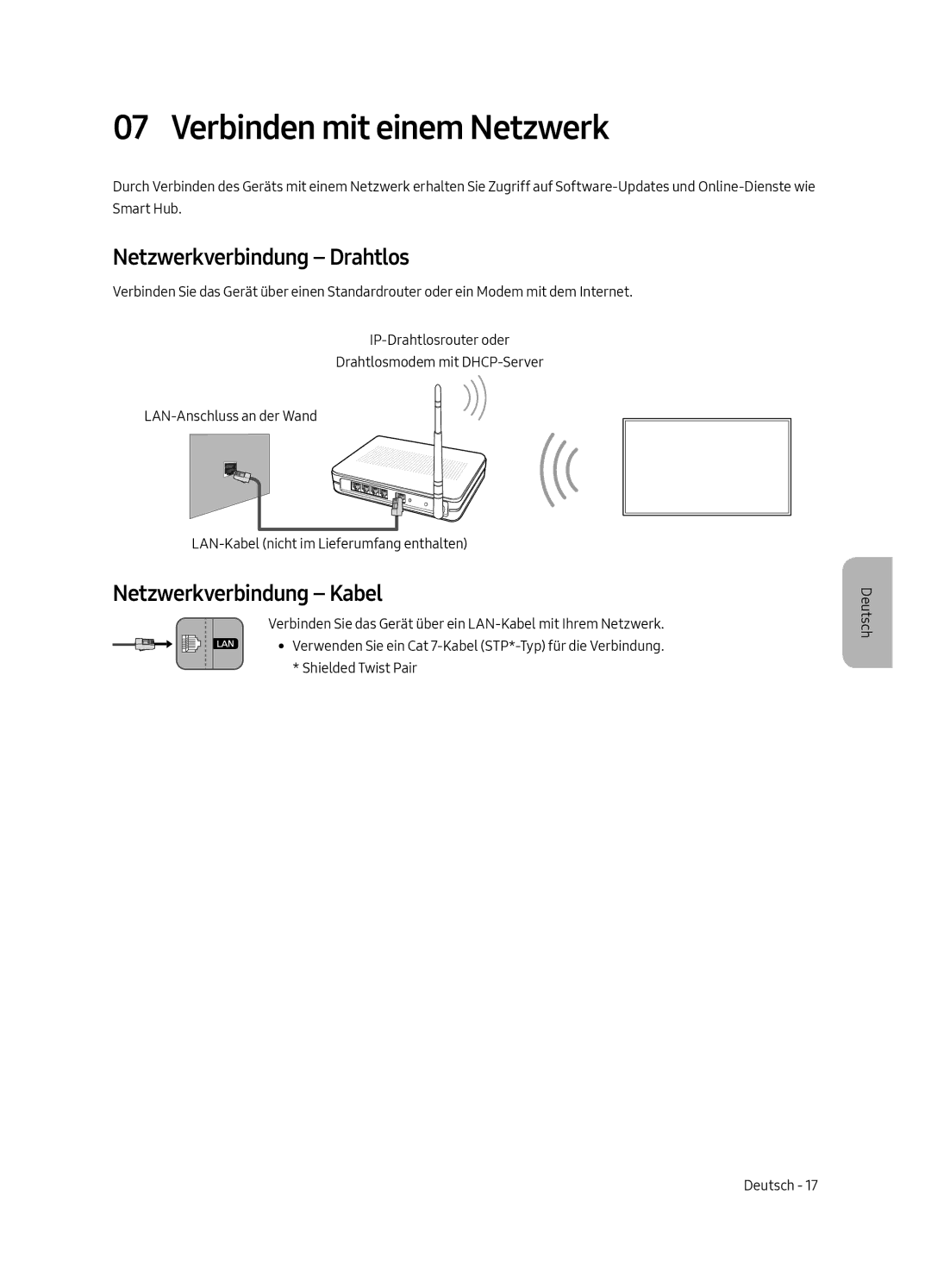 Samsung QE75Q7FAMTXXC, QE49Q7FAMTXZG Verbinden mit einem Netzwerk, Netzwerkverbindung Drahtlos, Netzwerkverbindung Kabel 