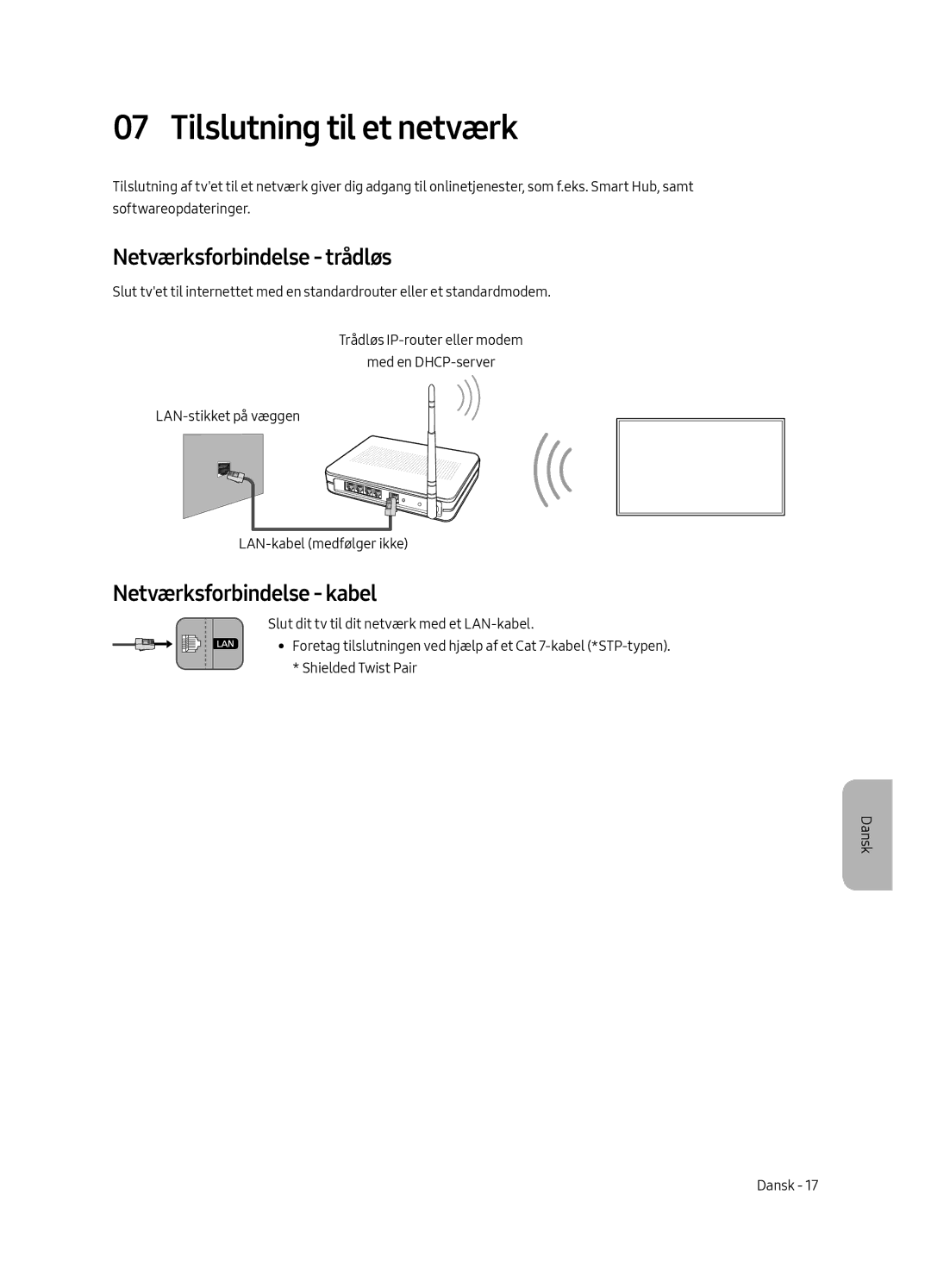 Samsung QE75Q7FAMTXXC, QE49Q7FAMTXZG Tilslutning til et netværk, Netværksforbindelse trådløs, Netværksforbindelse kabel 