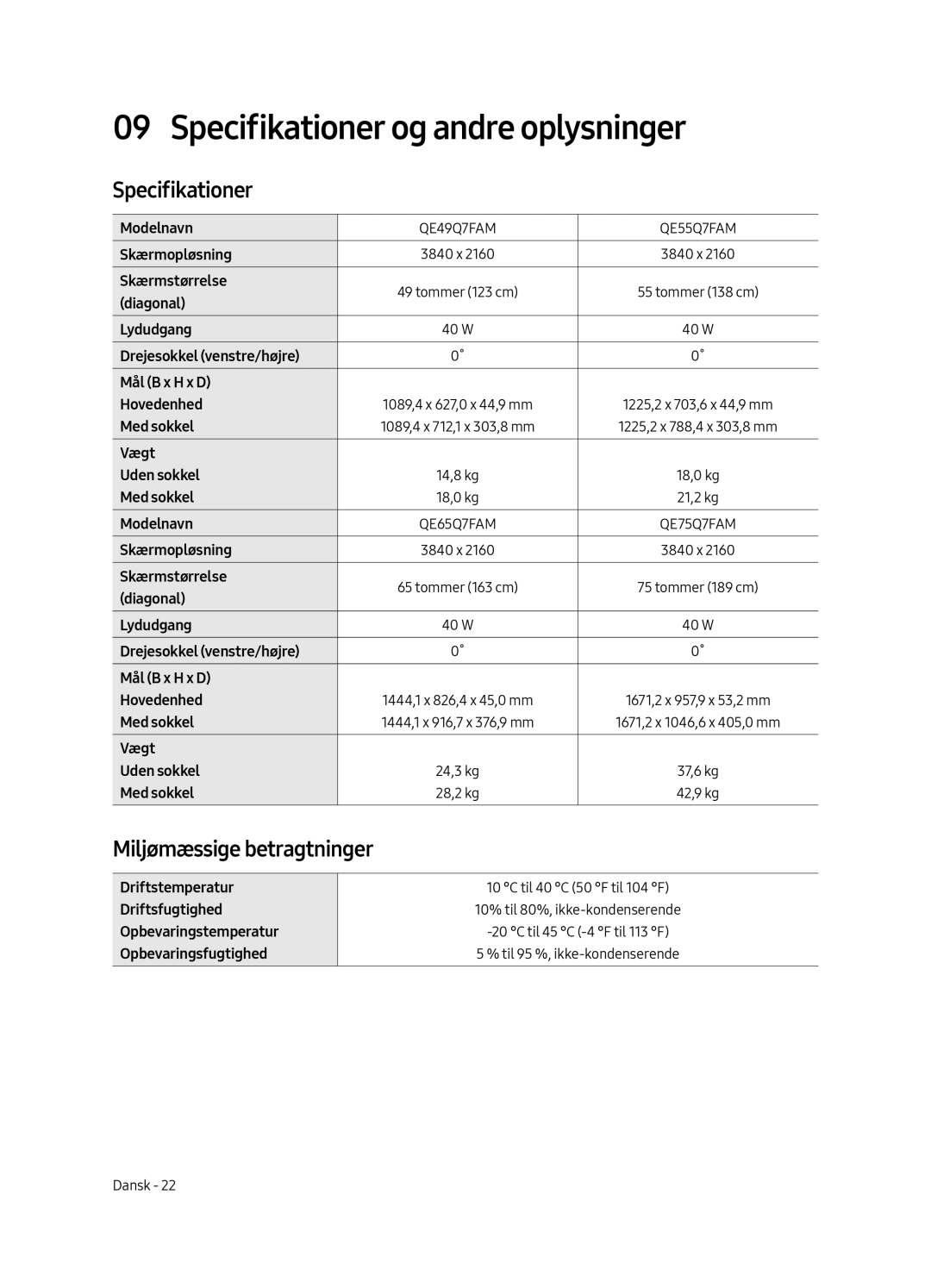 Samsung QE65Q7FAMTXXH, QE49Q7FAMTXZG, QE65Q7FAMTXZG manual Specifikationer og andre oplysninger, Miljømæssige betragtninger 