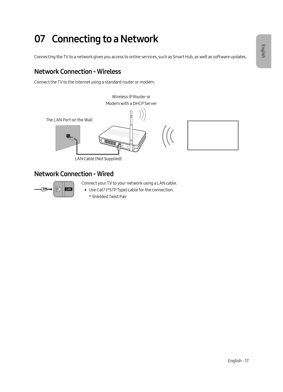 Samsung QE75Q7FAMTXXC, QE49Q7FAMTXZG manual Connecting to a Network, Network Connection Wireless, Network Connection Wired 