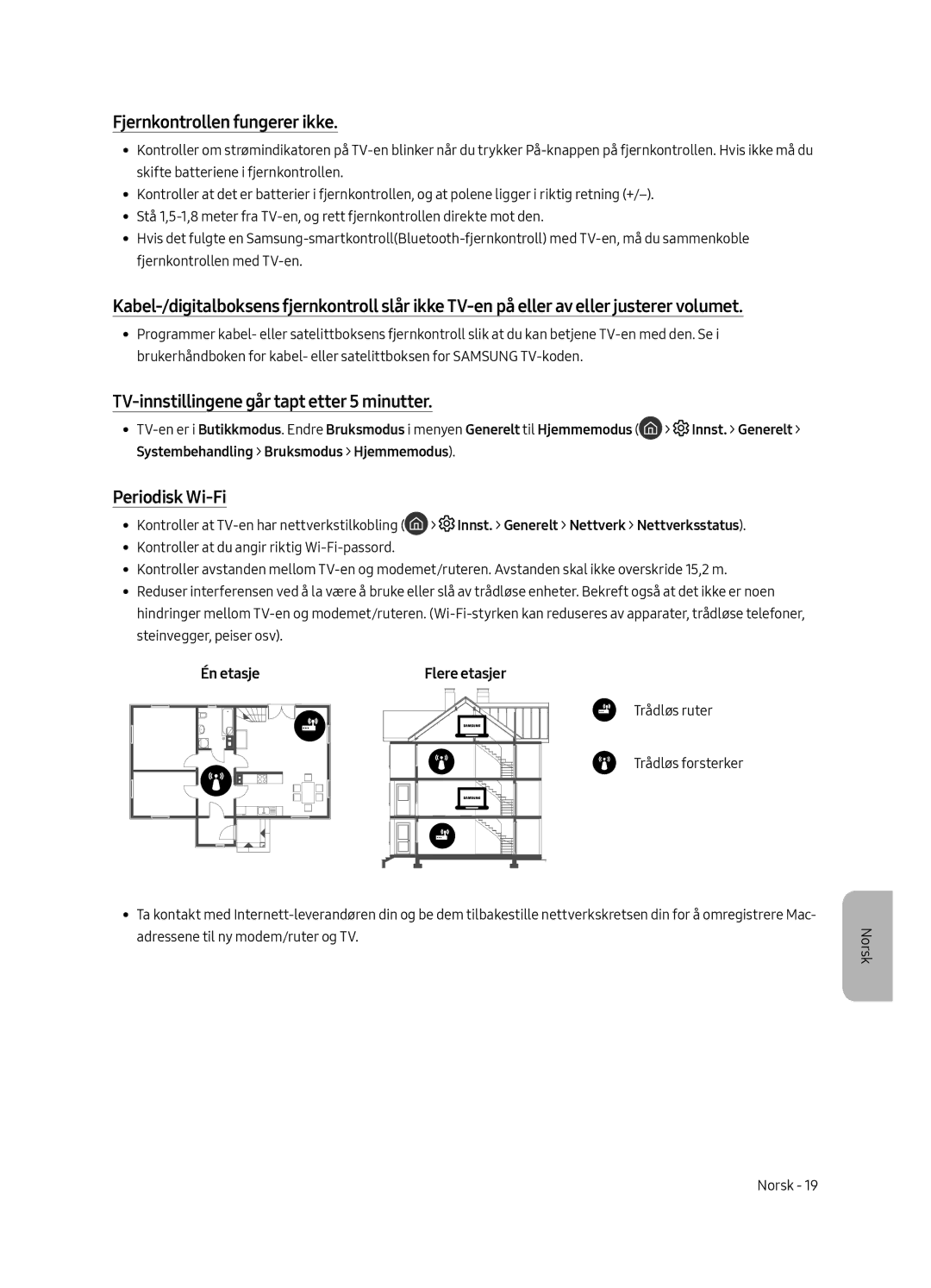 Samsung QE49Q7FAMTXXC Fjernkontrollen fungerer ikke, TV-innstillingene går tapt etter 5 minutter, Én etasje Flere etasjer 