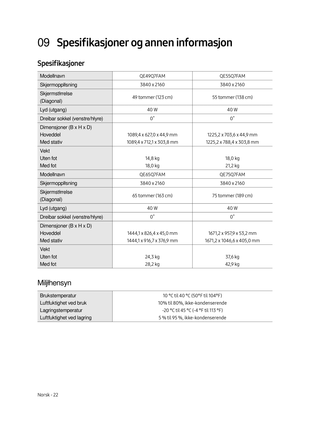 Samsung QE65Q7FAMTXXH, QE49Q7FAMTXZG, QE65Q7FAMTXZG, QE55Q7FAMTXZG manual Spesifikasjoner og annen informasjon, Miljøhensyn 