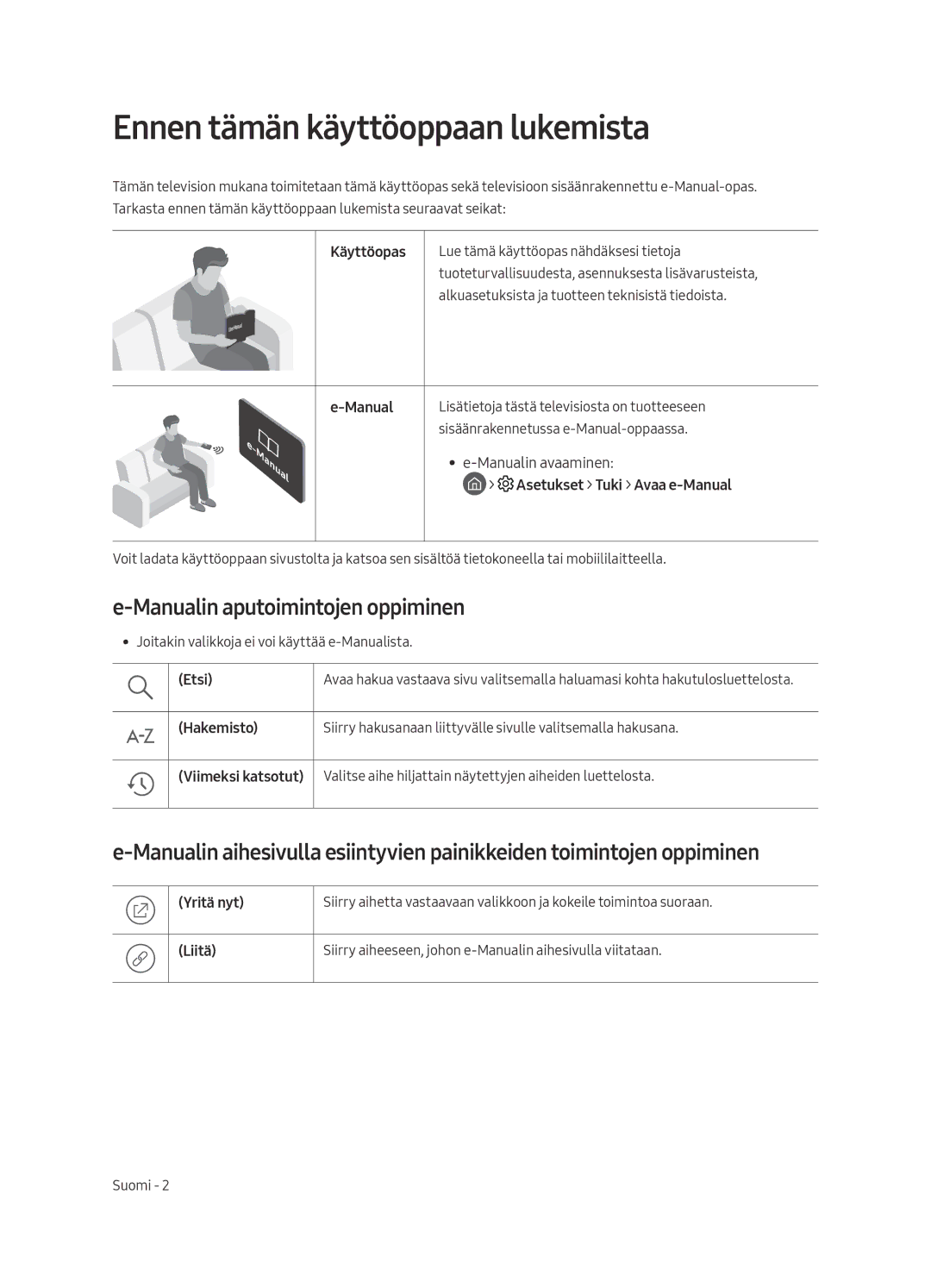 Samsung QE55Q7FAMTXZG, QE49Q7FAMTXZG, QE65Q7FAMTXZG Ennen tämän käyttöoppaan lukemista, Manualin aputoimintojen oppiminen 