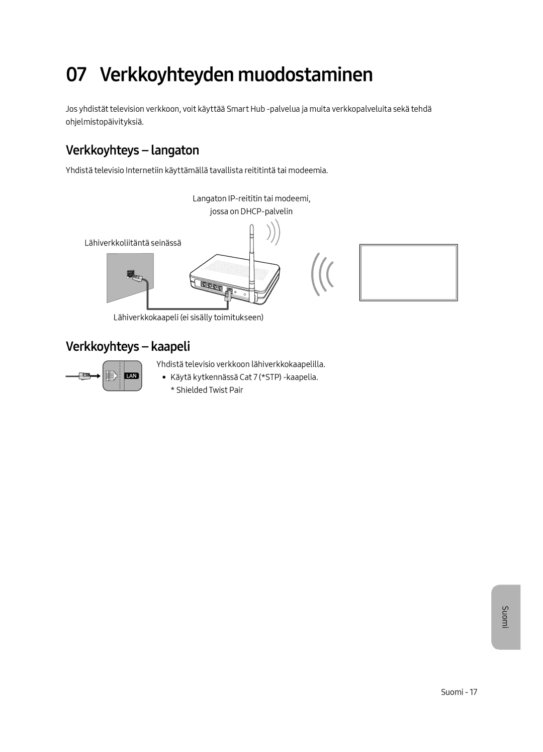 Samsung QE75Q7FAMTXXC, QE49Q7FAMTXZG manual Verkkoyhteyden muodostaminen, Verkkoyhteys langaton, Verkkoyhteys kaapeli 