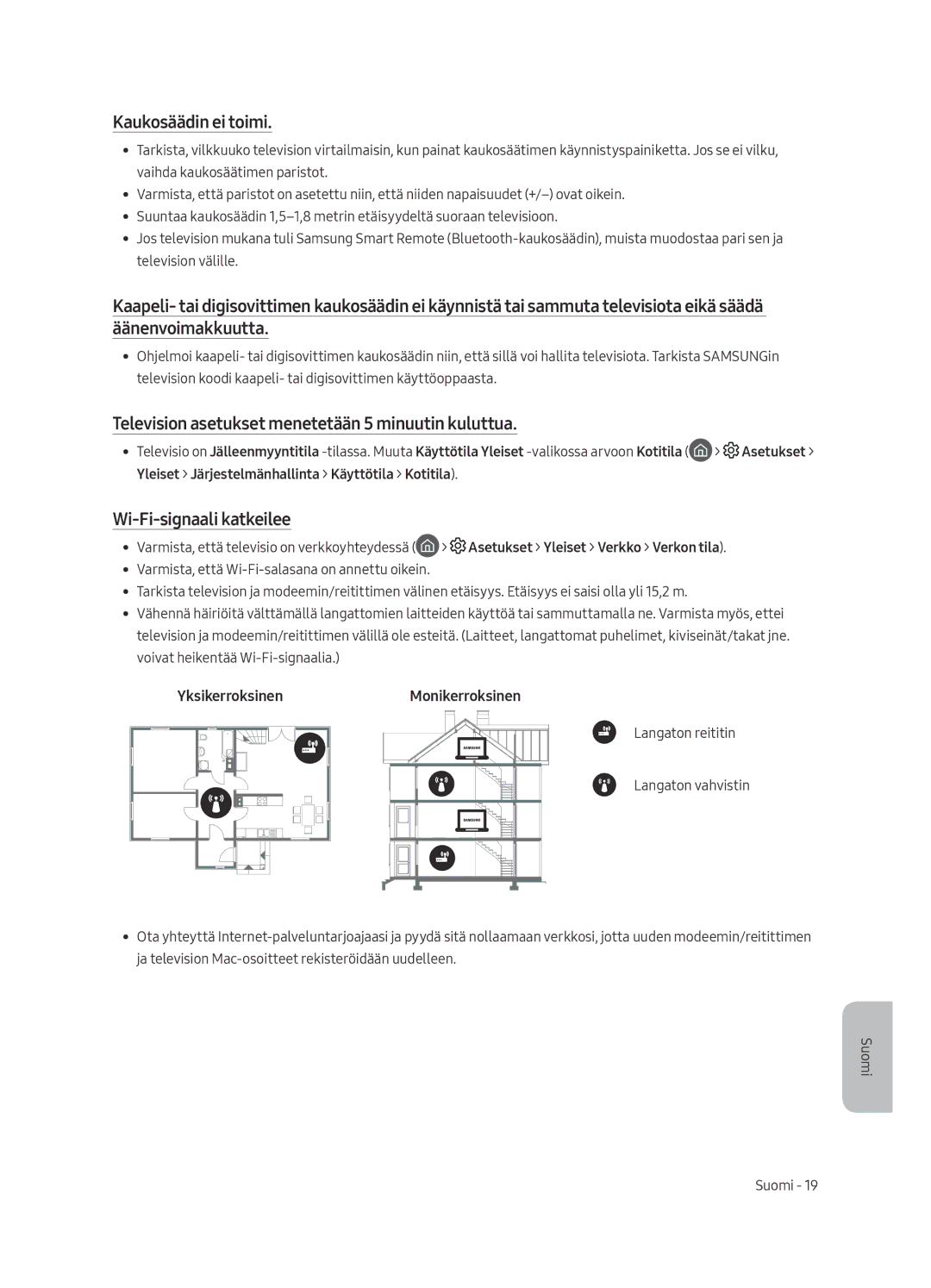 Samsung QE49Q7FAMTXXC Kaukosäädin ei toimi, Television asetukset menetetään 5 minuutin kuluttua, Wi-Fi-signaali katkeilee 