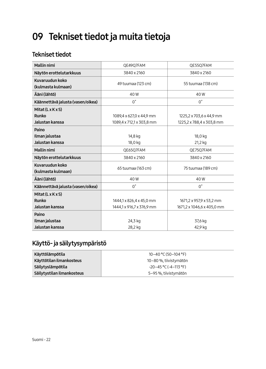 Samsung QE65Q7FAMTXXH, QE49Q7FAMTXZG, QE65Q7FAMTXZG manual Tekniset tiedot ja muita tietoja, Käyttö- ja säilytysympäristö 