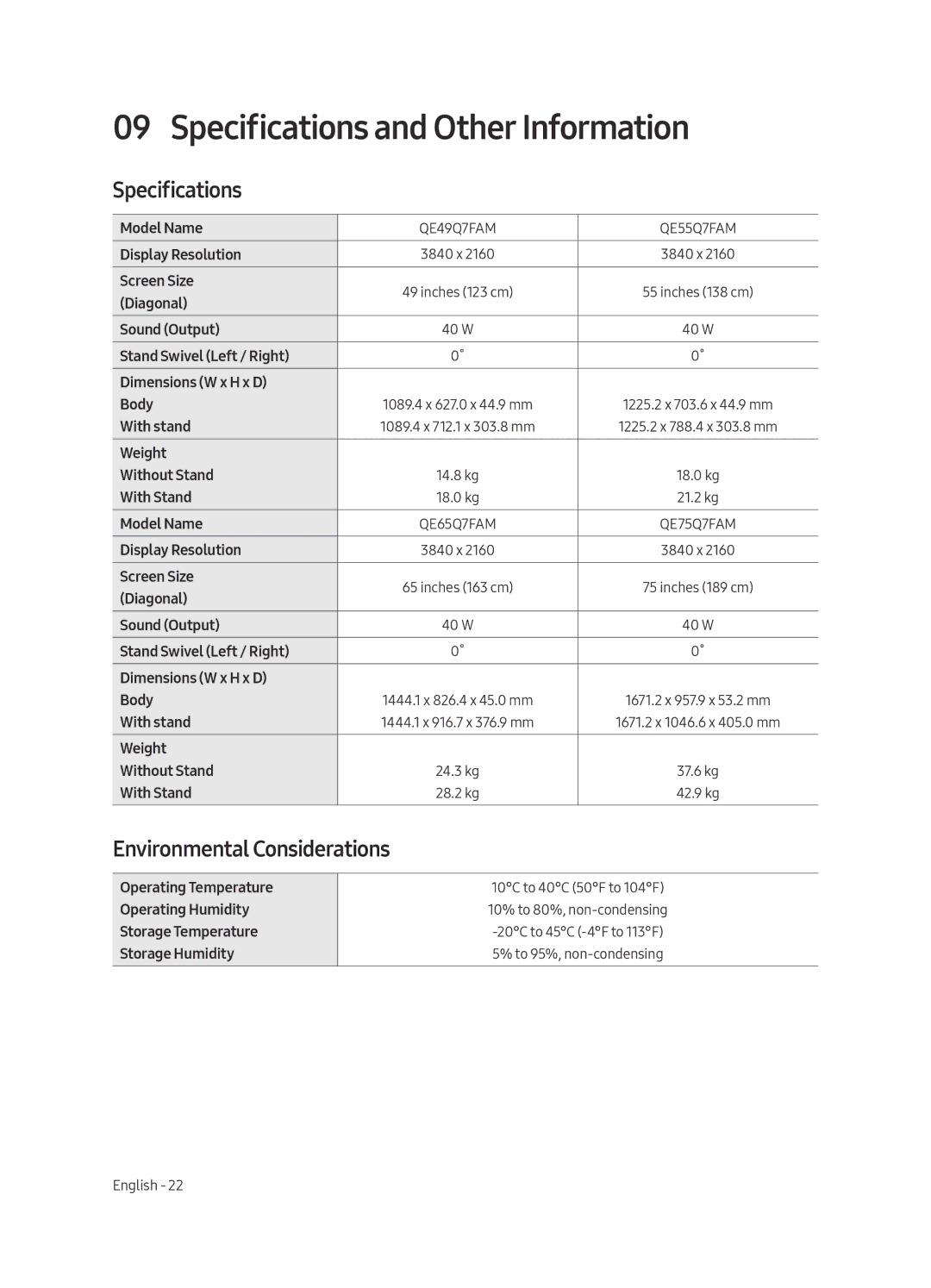 Samsung QE65Q7FAMTXXH, QE49Q7FAMTXZG, QE65Q7FAMTXZG manual Specifications and Other Information, Environmental Considerations 