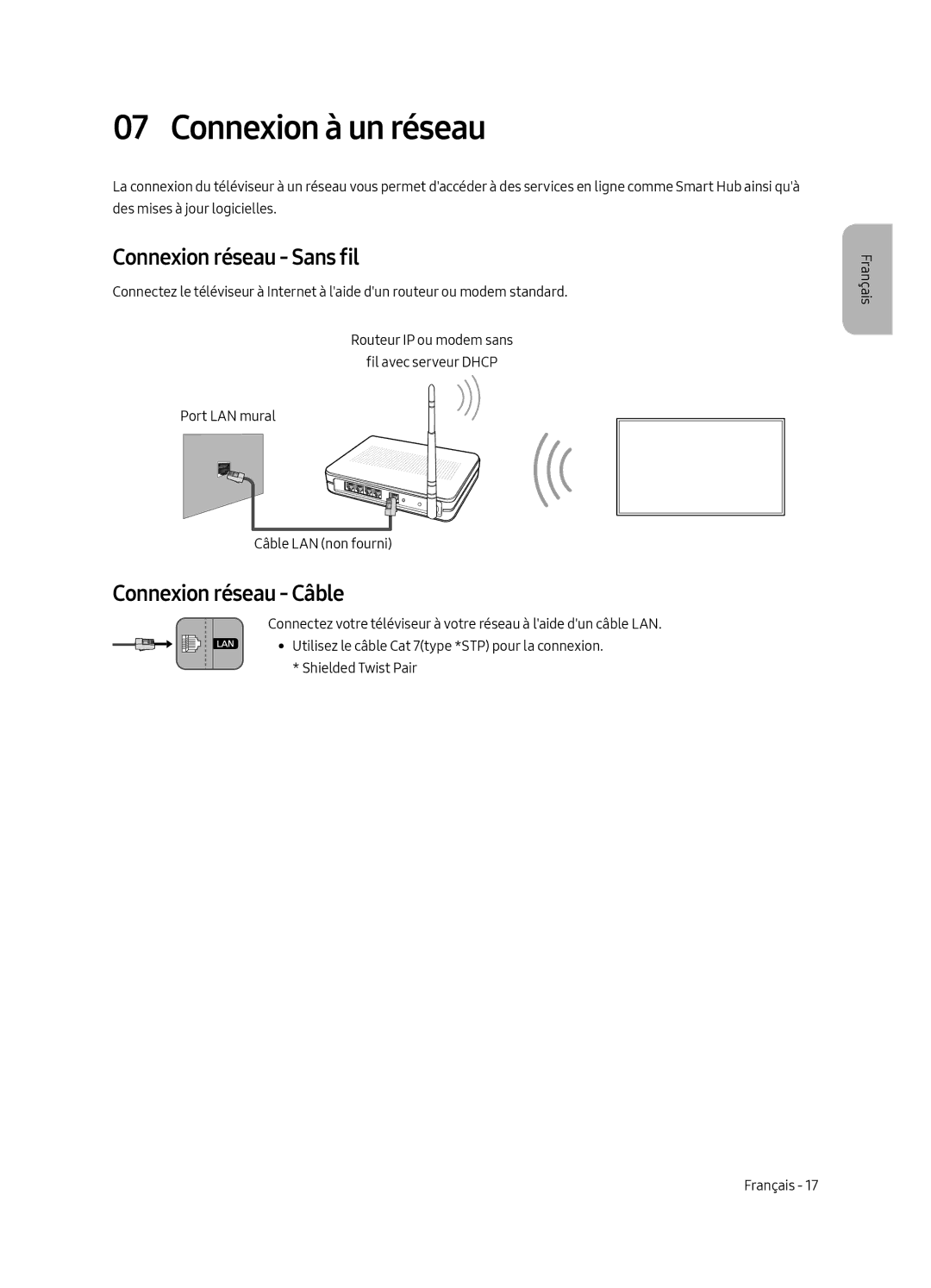 Samsung QE75Q7FAMTXXC, QE49Q7FAMTXZG manual Connexion à un réseau, Connexion réseau Sans fil, Connexion réseau Câble 