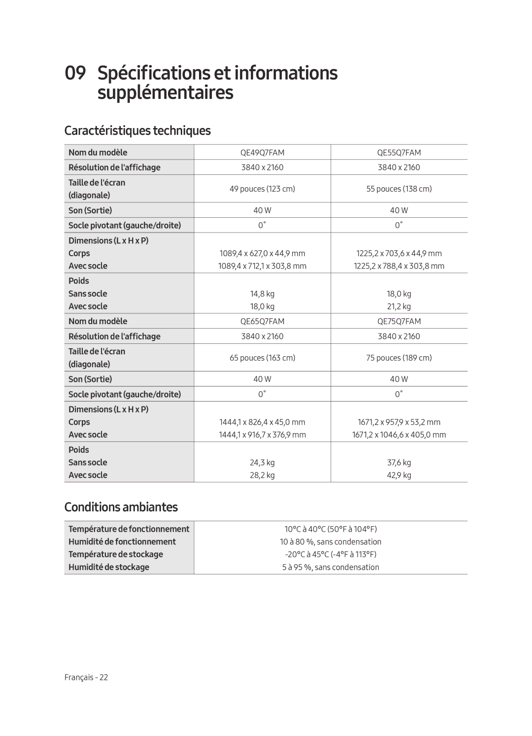 Samsung QE65Q7FAMTXXH, QE49Q7FAMTXZG, QE65Q7FAMTXZG, QE55Q7FAMTXZG manual Caractéristiques techniques, Conditions ambiantes 