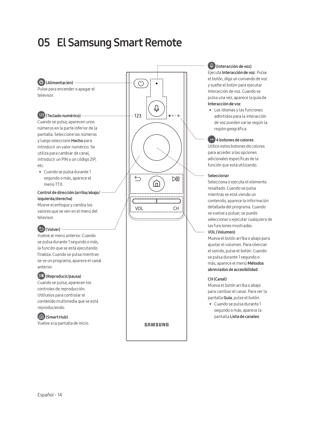 Samsung QE55Q7FAMTXZG, QE49Q7FAMTXZG, QE65Q7FAMTXZG, QE75Q7FAMTXZG, QE75Q7FAMTXXH manual El Samsung Smart Remote, Alimentación 