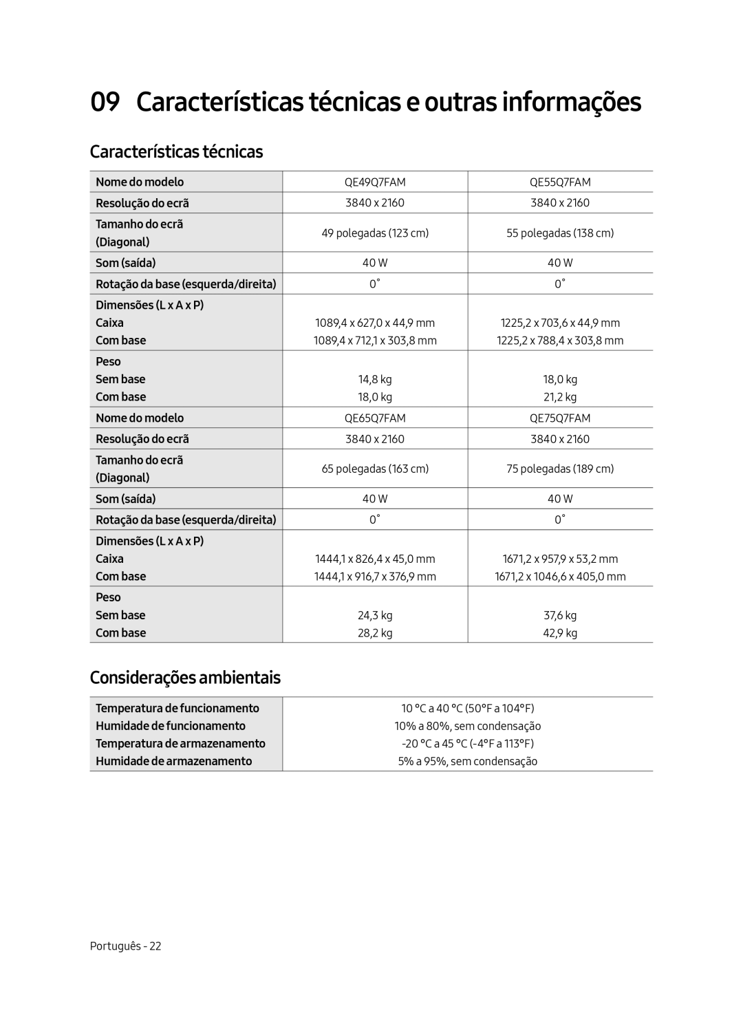 Samsung QE65Q7FAMTXXH, QE49Q7FAMTXZG, QE65Q7FAMTXZG, QE55Q7FAMTXZG manual Características técnicas, Considerações ambientais 