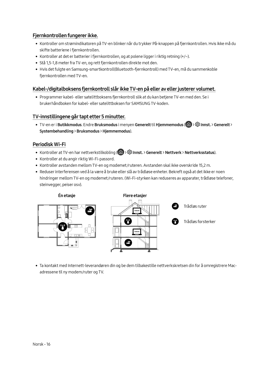 Samsung QE55Q6FAMTXXC Fjernkontrollen fungerer ikke, TV-innstillingene går tapt etter 5 minutter, Én etasje Flere etasjer 