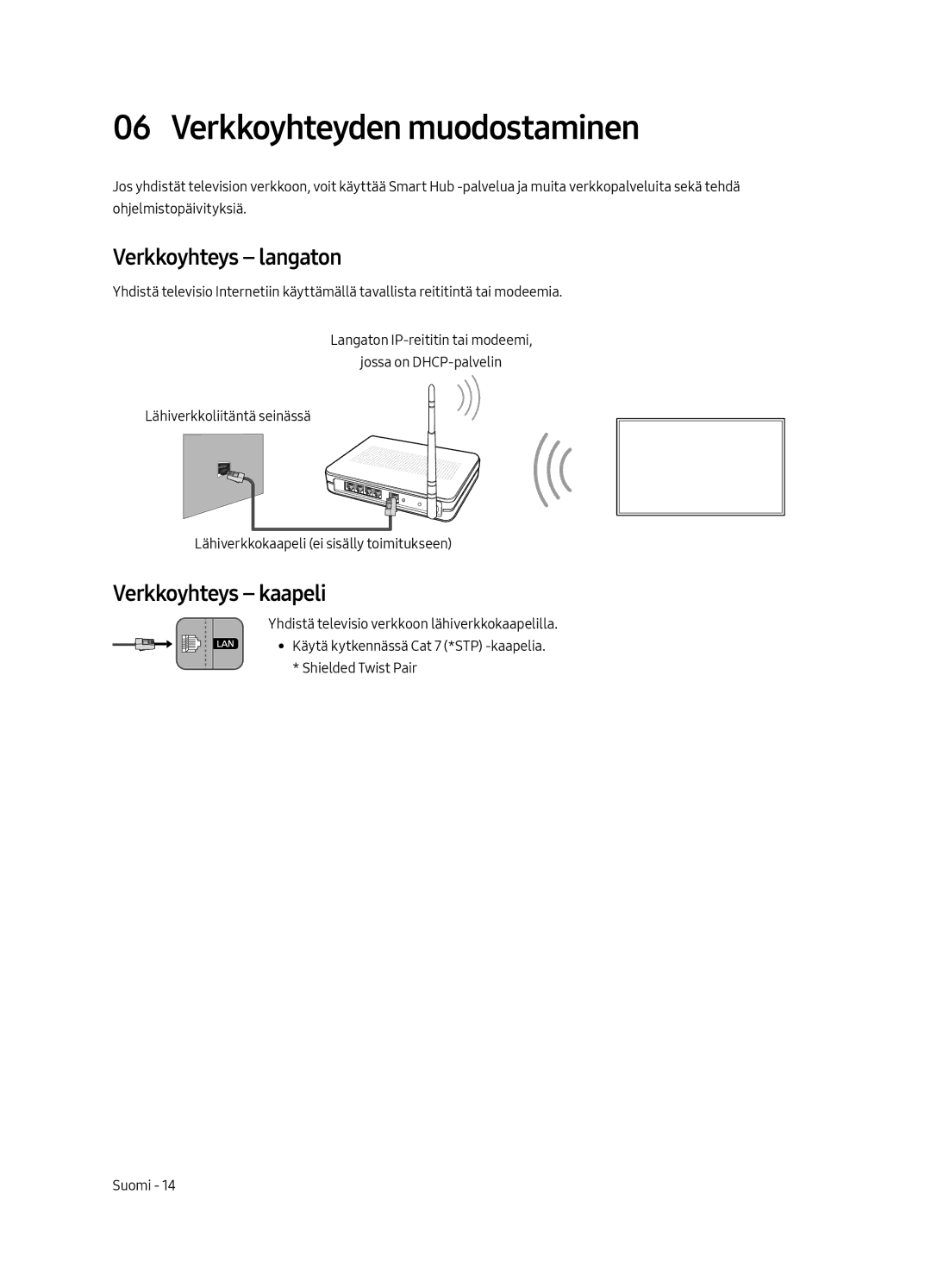 Samsung QE65Q6FAMTXZG, QE55Q6FAMTXXH manual Verkkoyhteyden muodostaminen, Verkkoyhteys langaton, Verkkoyhteys kaapeli 