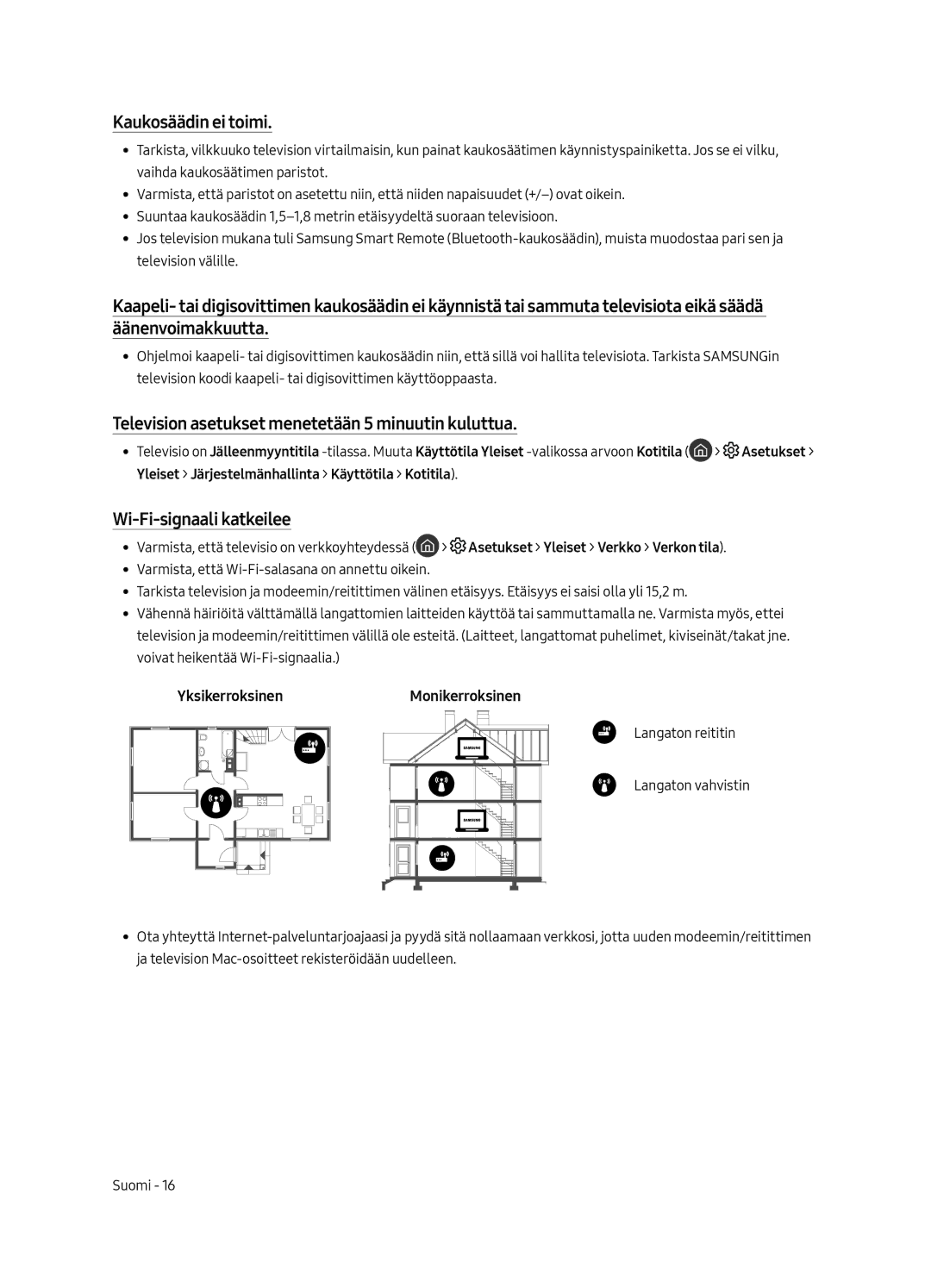 Samsung QE65Q6FAMTXXC Kaukosäädin ei toimi, Television asetukset menetetään 5 minuutin kuluttua, Wi-Fi-signaali katkeilee 