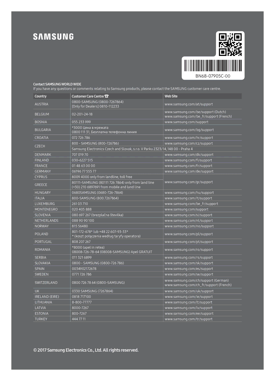 Samsung QE55Q6FAMTXXC, QE55Q6FAMTXXH, QE65Q6FAMTXXC, QE65Q6FAMTXZT, QE65Q6FAMTXXU, QE65Q6FAMTXXH Contact Samsung World Wide 