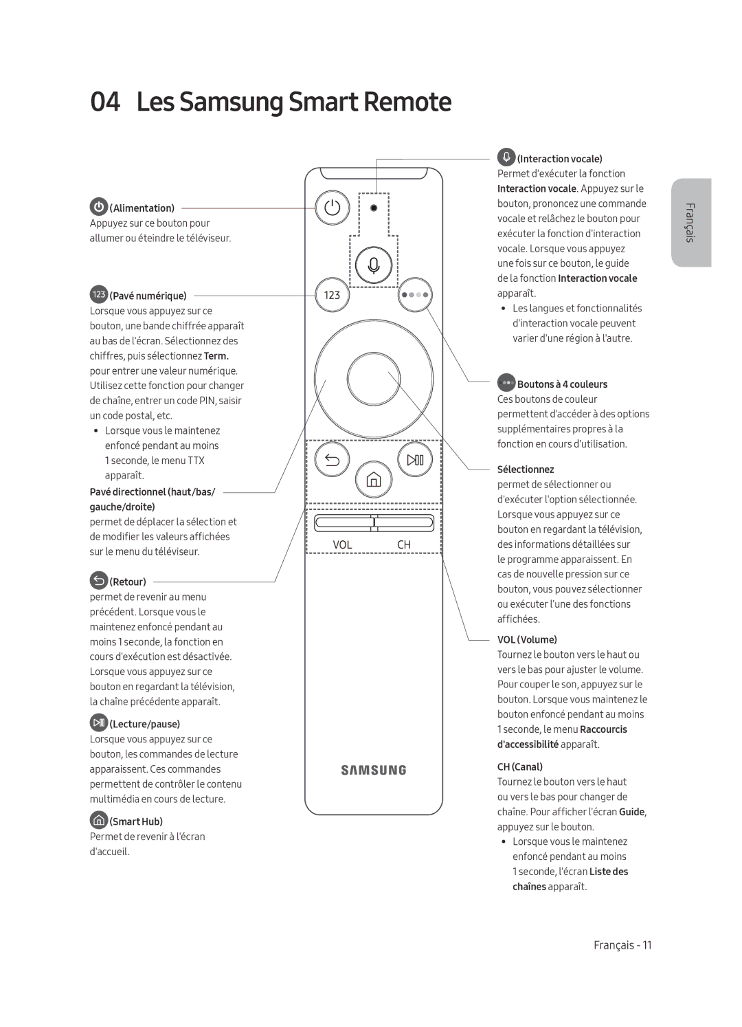 Samsung QE65Q6FAMTXZT, QE55Q6FAMTXXH, QE65Q6FAMTXXC, QE55Q6FAMTXXC, QE65Q6FAMTXXU, QE65Q6FAMTXXH manual Les Samsung Smart Remote 