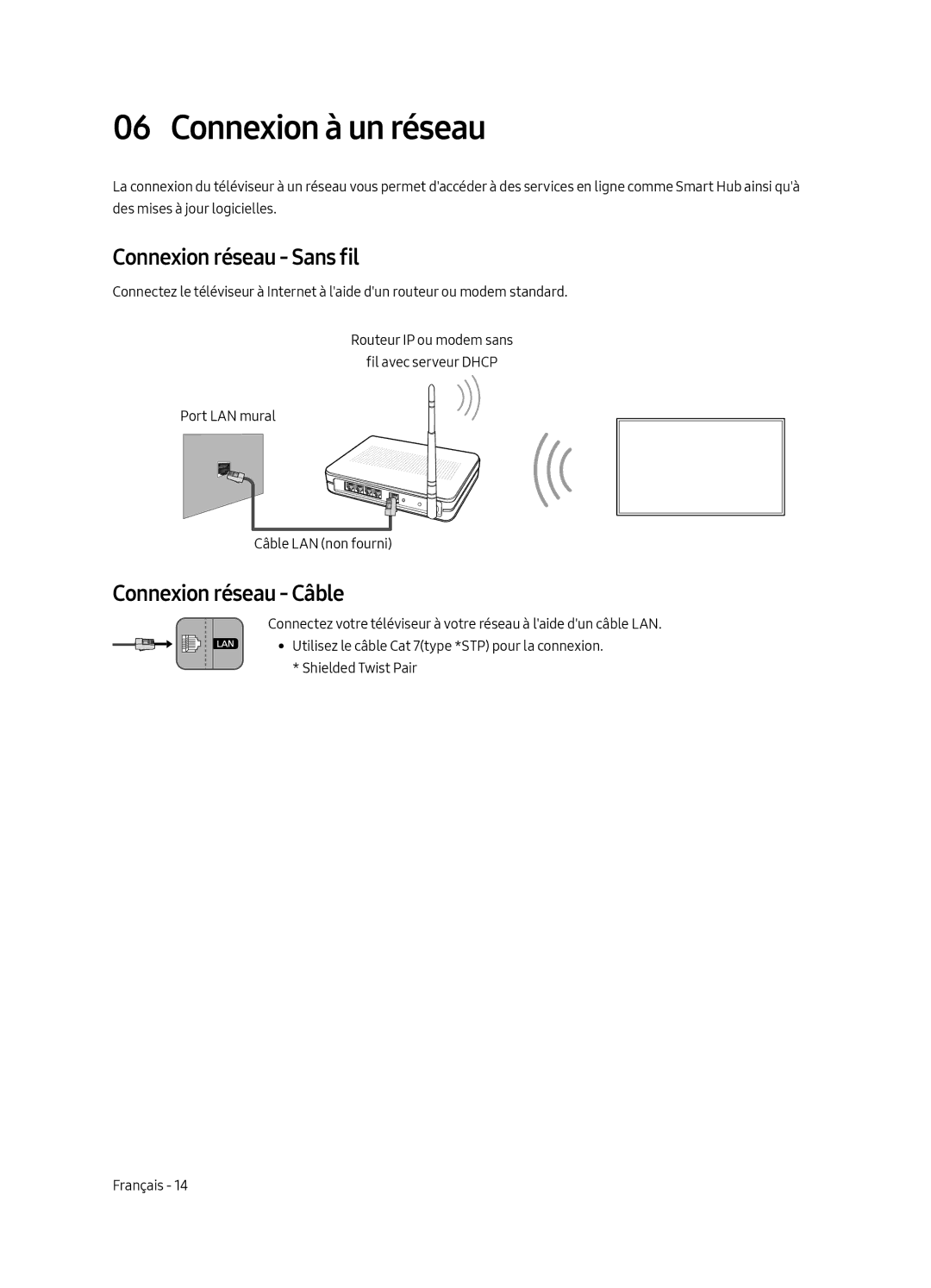 Samsung QE65Q6FAMTXZG, QE55Q6FAMTXXH manual Connexion à un réseau, Connexion réseau Sans fil, Connexion réseau Câble 