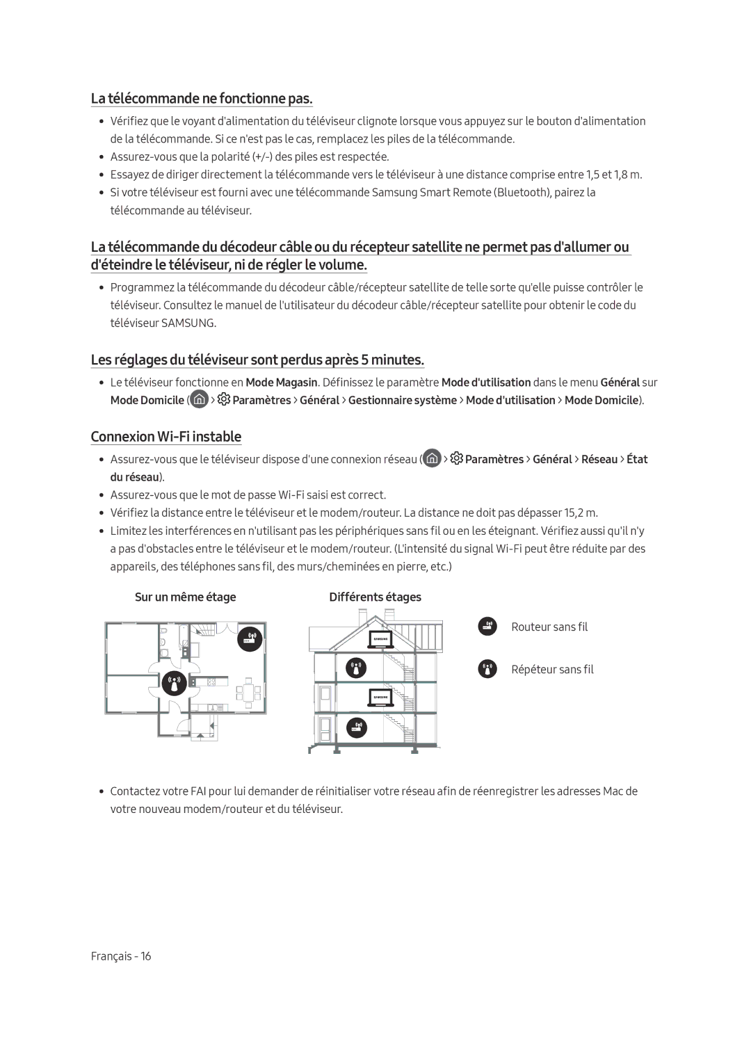 Samsung QE65Q6FAMTXXC manual La télécommande ne fonctionne pas, Les réglages du téléviseur sont perdus après 5 minutes 