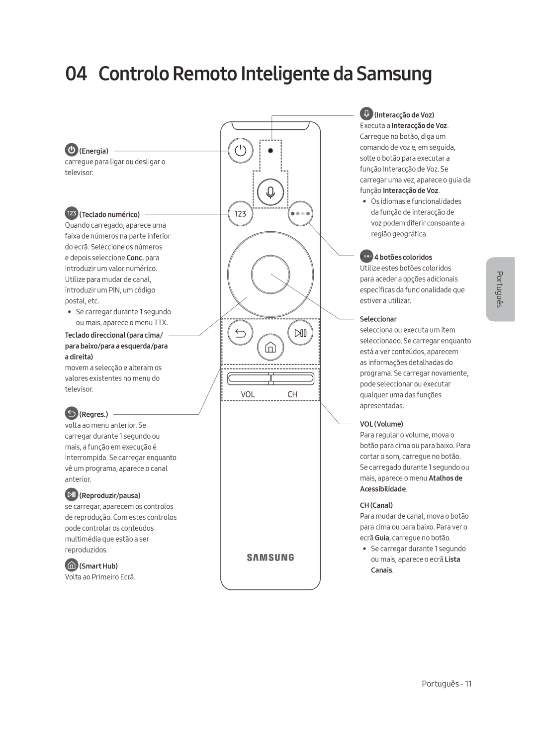 Samsung QE65Q6FAMTXXC, QE55Q6FAMTXXH, QE55Q6FAMTXXC, QE65Q6FAMTXZT manual Controlo Remoto Inteligente da Samsung, Regres 