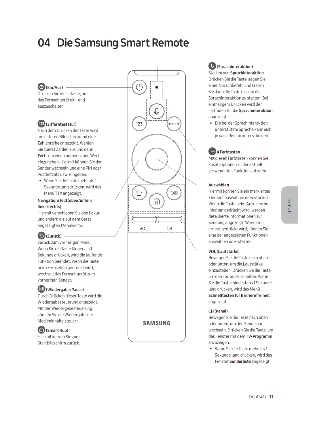 Samsung QE55Q6FAMTXXH, QE65Q6FAMTXXC, QE55Q6FAMTXXC, QE65Q6FAMTXZT, QE65Q6FAMTXXU, QE65Q6FAMTXXH manual Die Samsung Smart Remote 