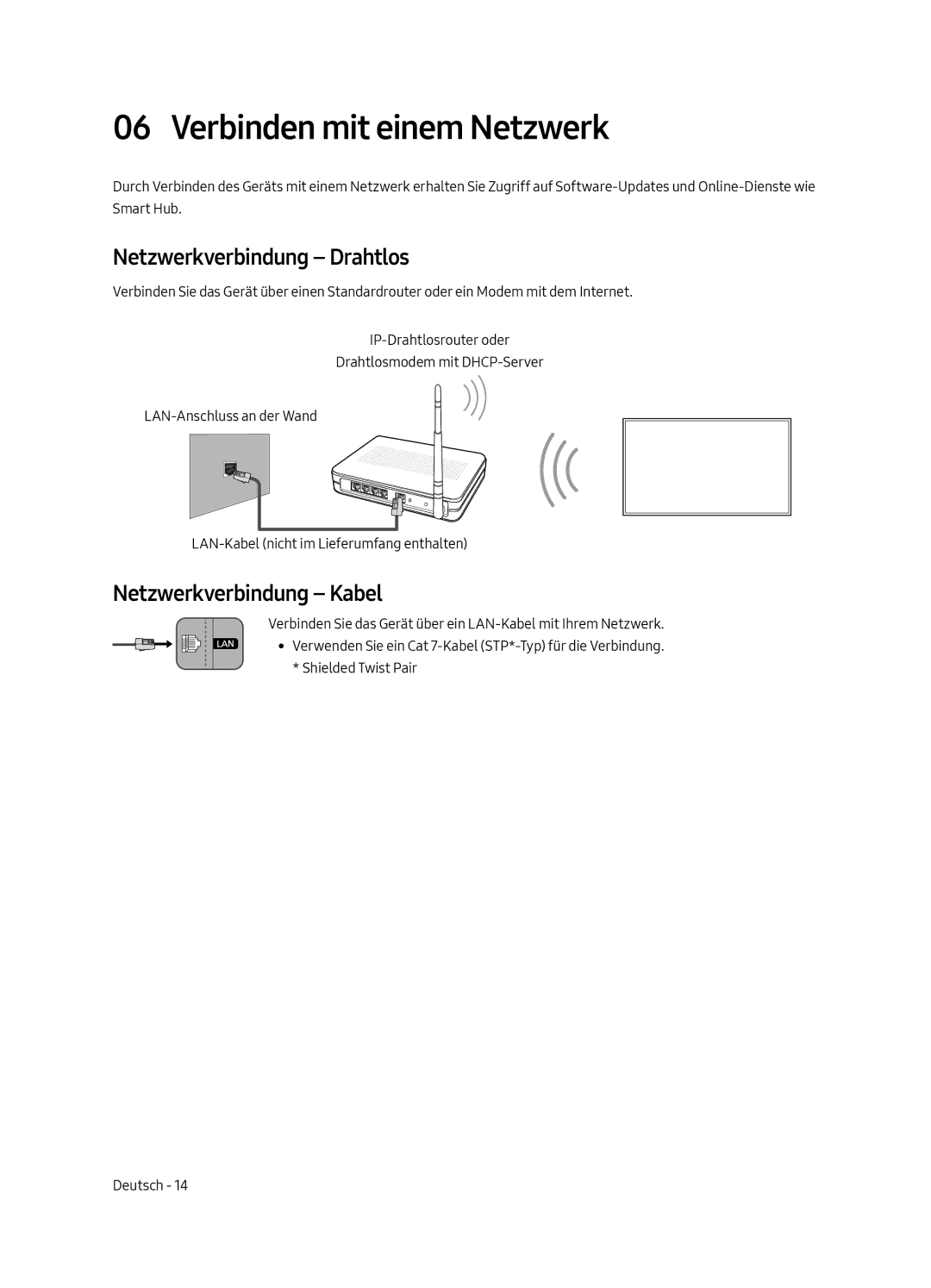 Samsung QE65Q6FAMTXZT, QE55Q6FAMTXXH Verbinden mit einem Netzwerk, Netzwerkverbindung Drahtlos, Netzwerkverbindung Kabel 