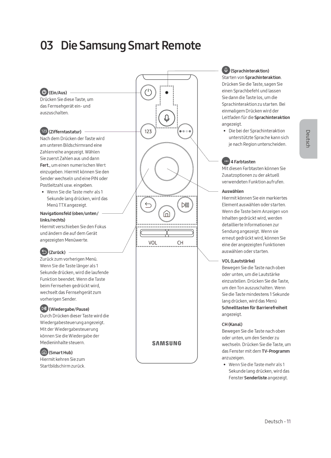 Samsung QE55Q6FAMTXZT manual Die Samsung Smart Remote 