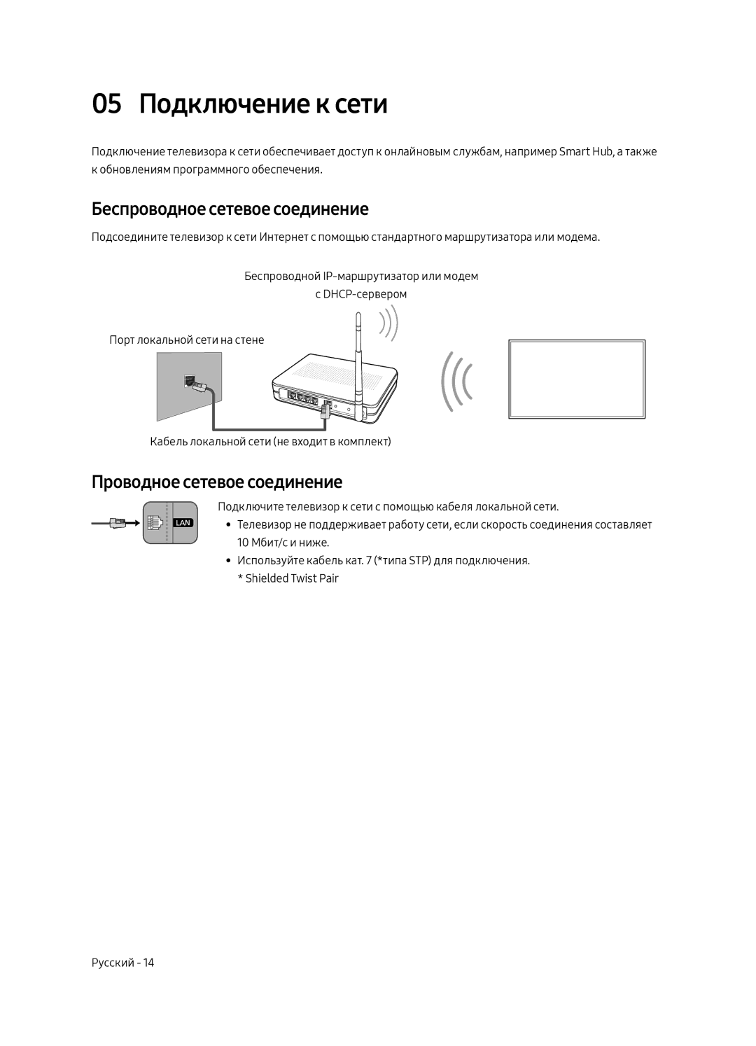 Samsung QE55Q6FAMUXRU manual 05 Подключение к сети, Беспроводное сетевое соединение, Проводное сетевое соединение 