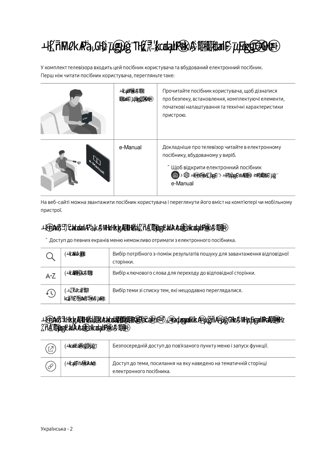 Samsung QE55Q6FAMUXRU manual Перш ніж читати цей посібник користувача, Огляд допоміжних функцій електронного посібника 