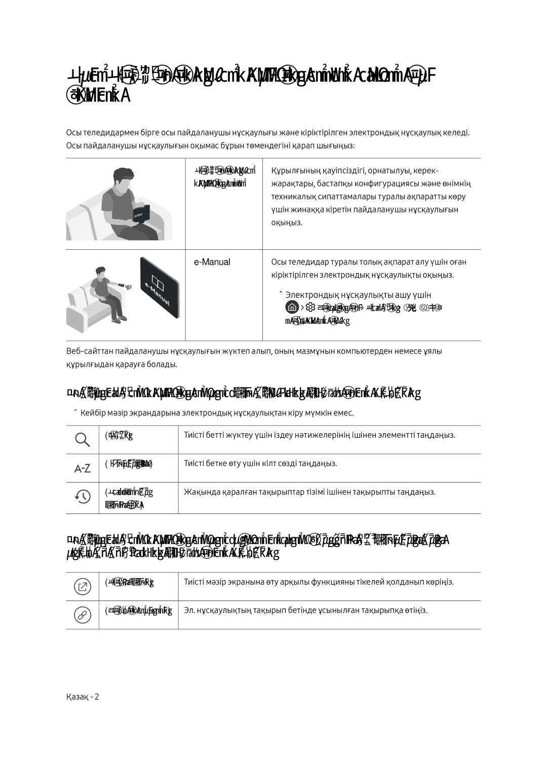 Samsung QE55Q6FAMUXRU manual Осы Пайдаланушы нұсқаулығын оқымас бұрын, Электрондық нұсқаулықтың көмекші функцияларын үйрену 