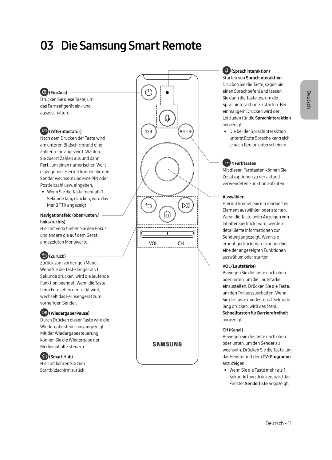 Samsung QE55Q6FAMTXZG, QE55Q6FGMTXZG, QE55Q6FAMTXXH manual Die Samsung Smart Remote 