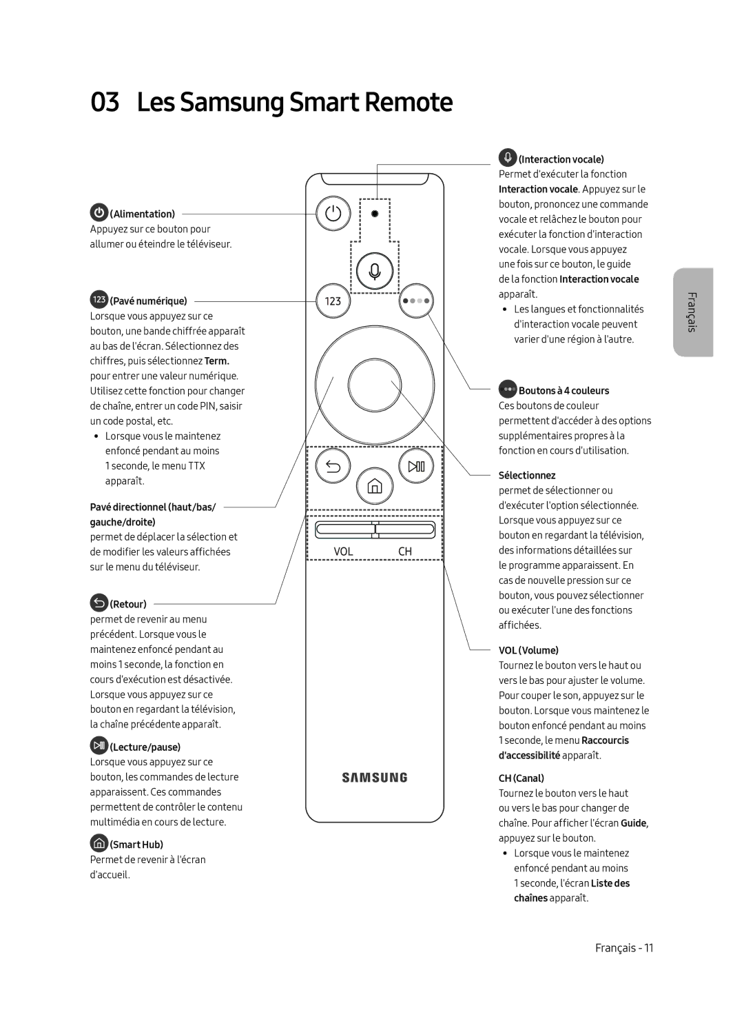 Samsung QE55Q6FGMTXZG, QE55Q6FAMTXZG, QE55Q6FAMTXXH manual Les Samsung Smart Remote 