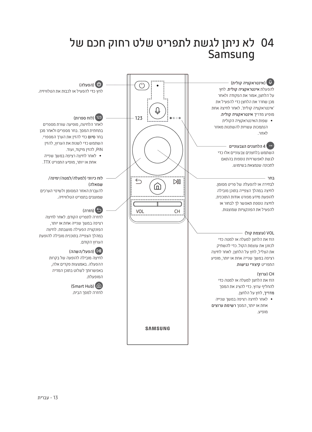 Samsung QE65Q7CAMTXSQ, QE55Q7CAMTXSQ manual לש םכח קוחר טלש טירפתל תשגל ןתינ אל0 04 Samsung 