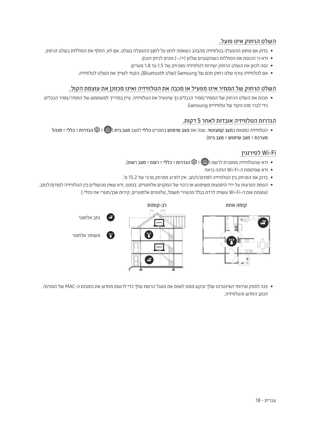 Samsung QE55Q7CAMTXSQ, QE65Q7CAMTXSQ לעופ וניא קוחרה טלשה, תוקד 5 רחאל תודבוא היזיוולטה תורדגה, ןיגוריסל Wi-Fi, תחא המוק 