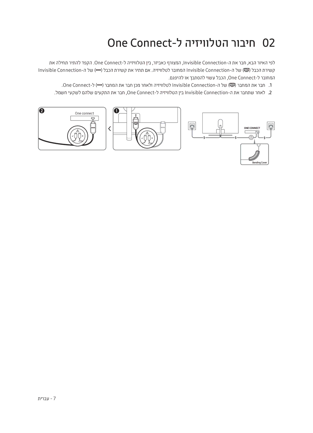 Samsung QE65Q7CAMTXSQ, QE55Q7CAMTXSQ manual One Connect-ל היזיוולטה רוביח0 