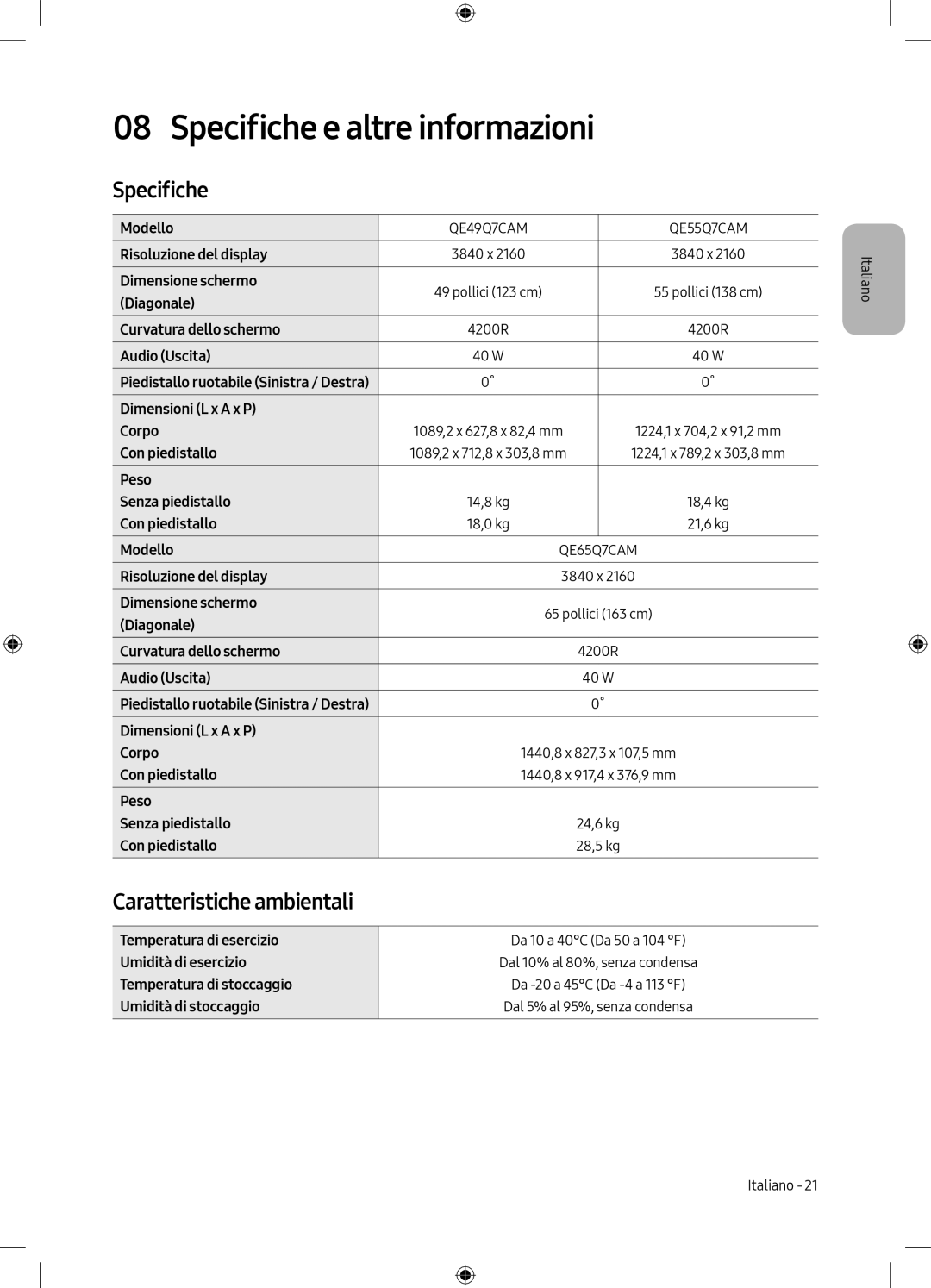 Samsung QE65Q7CAMTXZT, QE55Q7CAMTXXH, QE49Q7CAMTXZG manual Specifiche e altre informazioni, Caratteristiche ambientali 