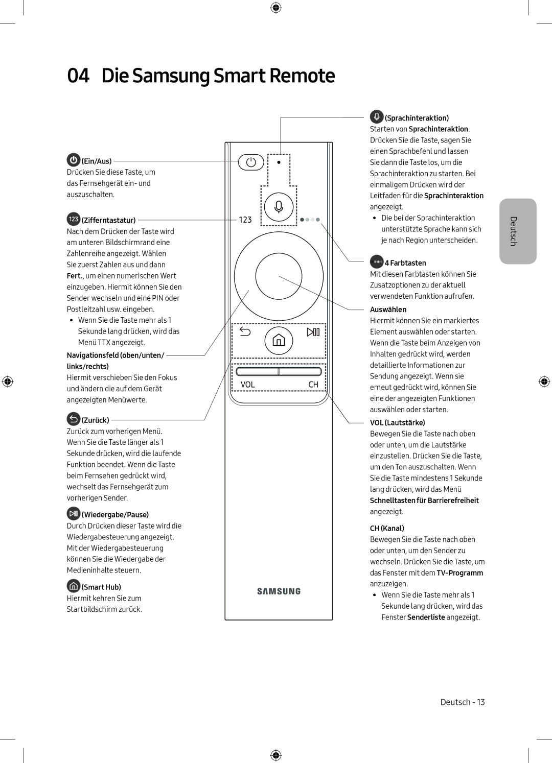 Samsung QE55Q7CAMTXZT, QE55Q7CAMTXXH, QE49Q7CAMTXZG, QE65Q7CAMTXXH, QE49Q7CAMTXXH, QE49Q7CAMTXXC manual Die Samsung Smart Remote 