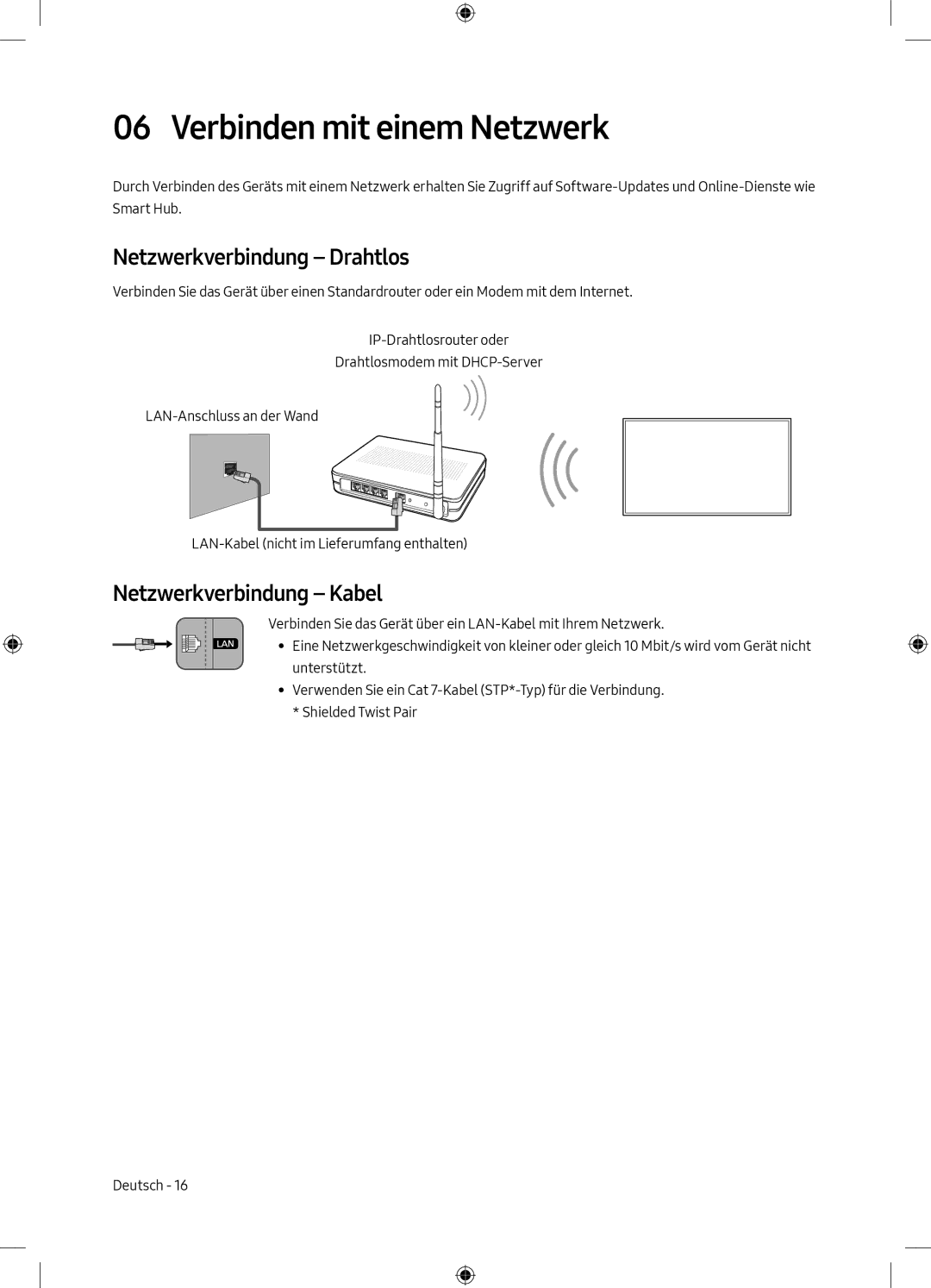 Samsung QE49Q7CAMTXXU, QE55Q7CAMTXXH Verbinden mit einem Netzwerk, Netzwerkverbindung Drahtlos, Netzwerkverbindung Kabel 