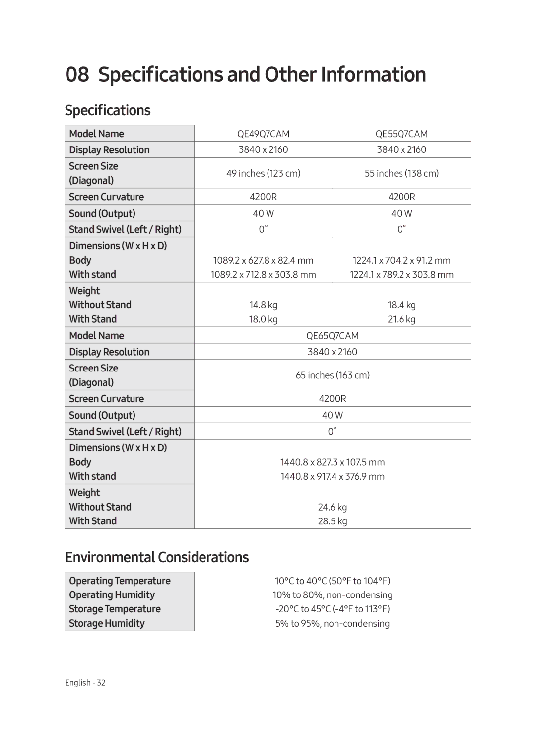 Samsung QE49Q7CAMTXXC, QE55Q7CAMTXXH, QE49Q7CAMTXZG manual Specifications and Other Information, Environmental Considerations 