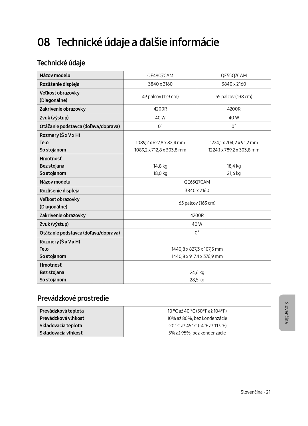 Samsung QE49Q7CAMTXXC, QE55Q7CAMTXXH, QE55Q7CAMTXZG manual Technické údaje a ďalšie informácie, Prevádzkové prostredie 