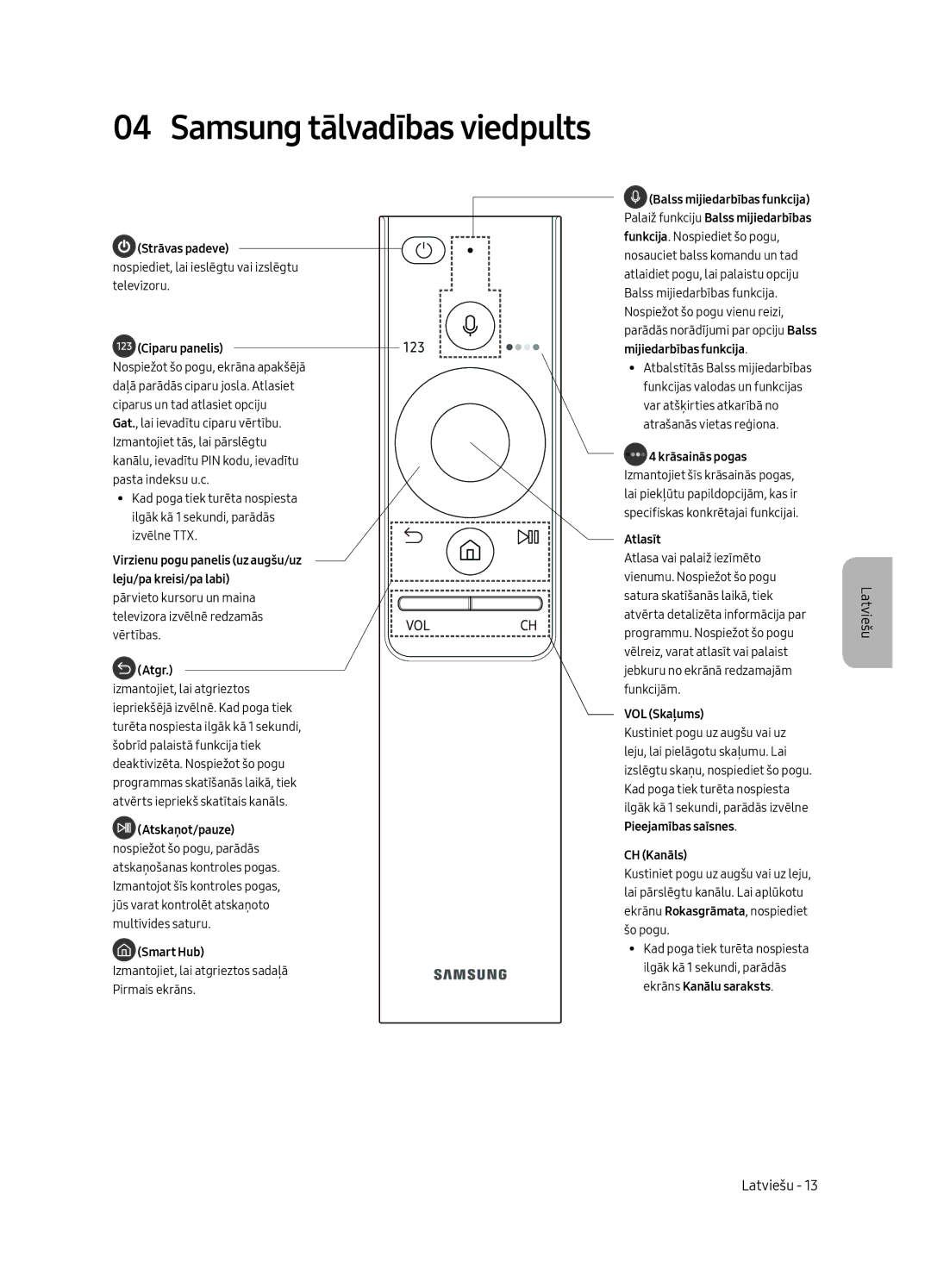 Samsung QE55Q7CAMTXXH, QE55Q7CAMTXZG, QE49Q7CAMTXZG, QE65Q7CAMTXXH, QE65Q7CAMTXZG, QE49Q7CAMTXXH Samsung tālvadības viedpults 