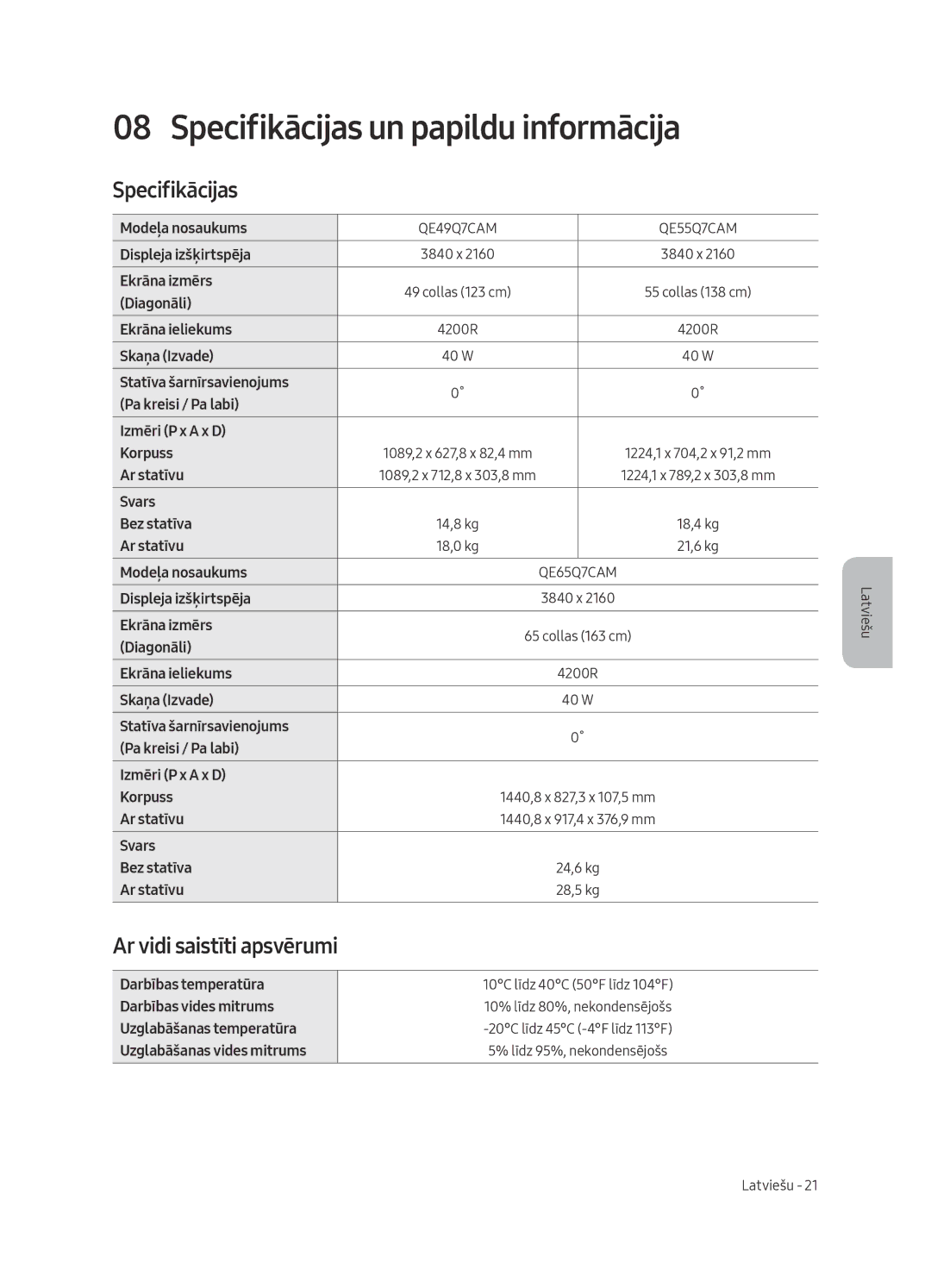 Samsung QE49Q7CAMTXZT, QE55Q7CAMTXXH, QE55Q7CAMTXZG manual Specifikācijas un papildu informācija, Ar vidi saistīti apsvērumi 