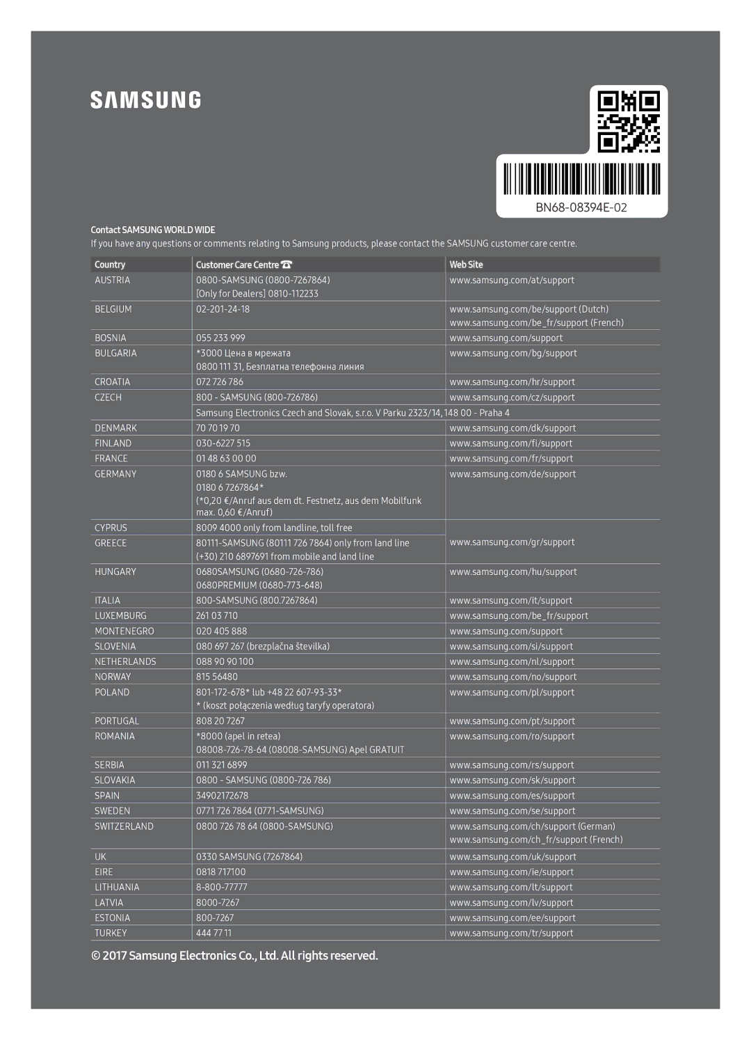 Samsung QE49Q7CAMTXXH, QE55Q7CAMTXXH, QE55Q7CAMTXZG, QE49Q7CAMTXZG, QE65Q7CAMTXXH, QE65Q7CAMTXZG Contact Samsung World Wide 