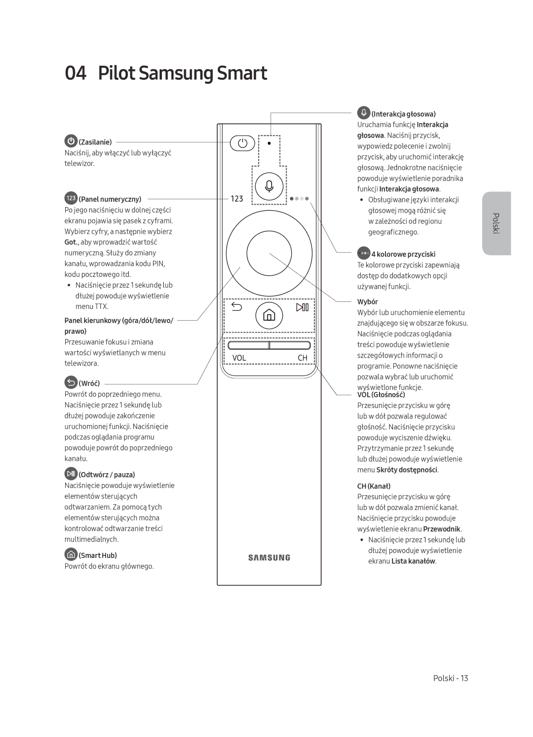 Samsung QE49Q7CAMTXXH, QE55Q7CAMTXXH manual Pilot Samsung Smart, Panel numeryczny Po jego naciśnięciu w dolnej części 