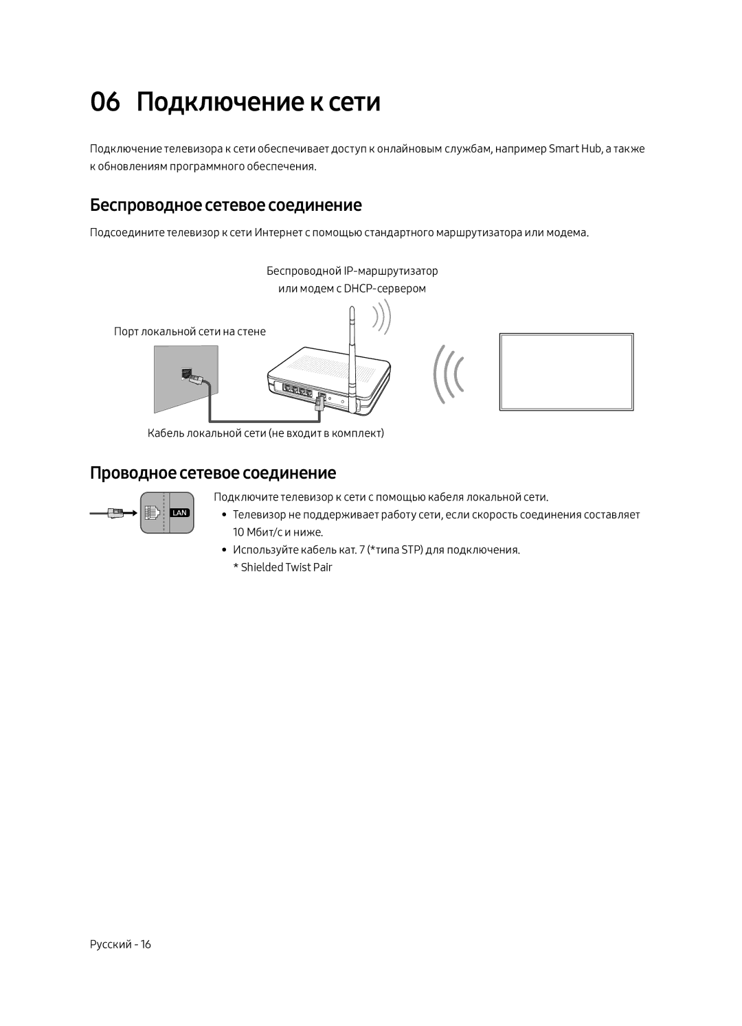 Samsung QE65Q7FAMTXSQ, QE55Q7FAMTXSQ 06 Подключение к сети, Беспроводное сетевое соединение, Проводное сетевое соединение 